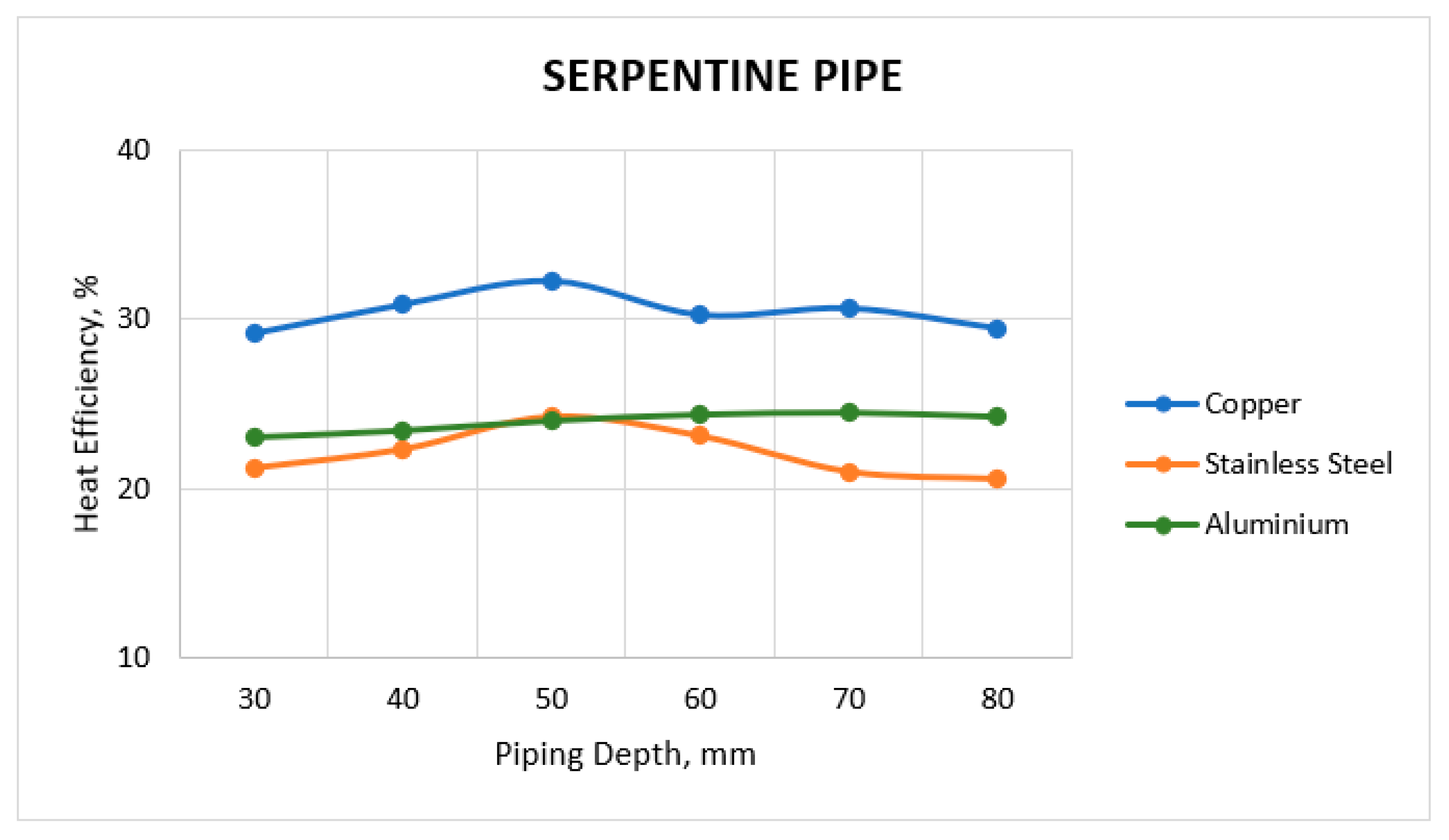 Preprints 78353 g017