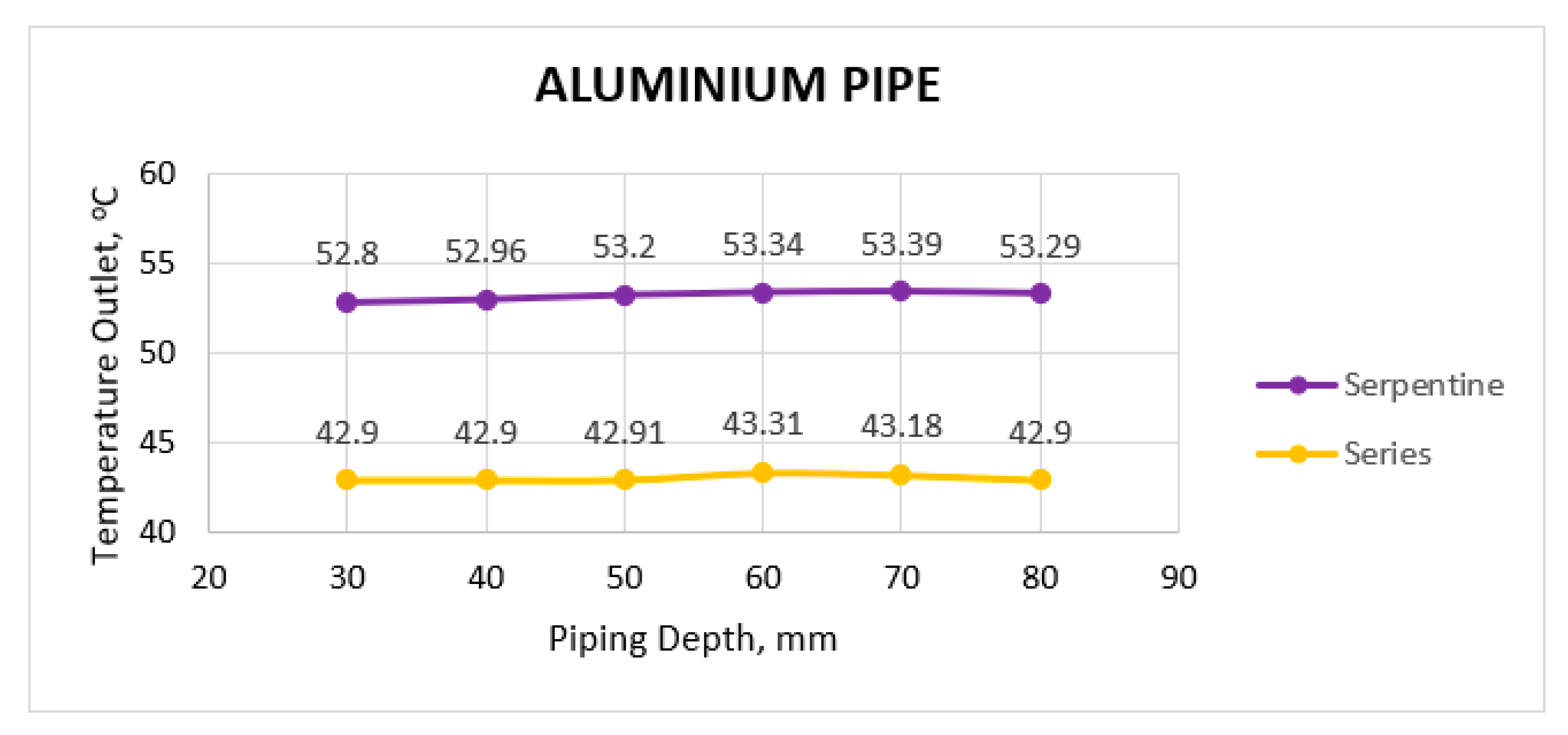 Preprints 78353 g025