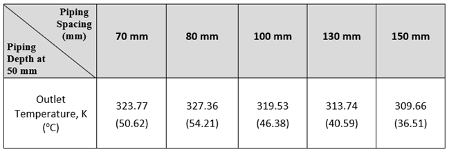 Preprints 78353 i007