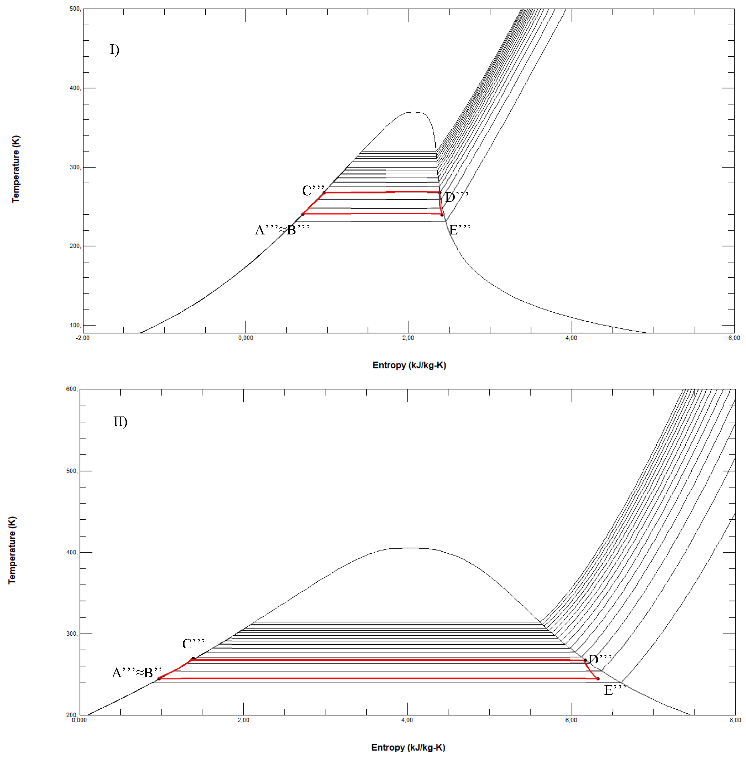 Preprints 102032 g006a