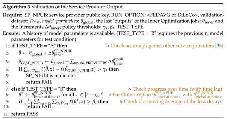 Preprints 104596 i009