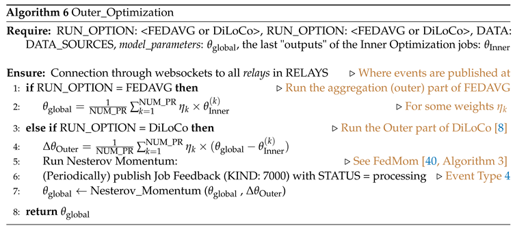 Preprints 104596 i012