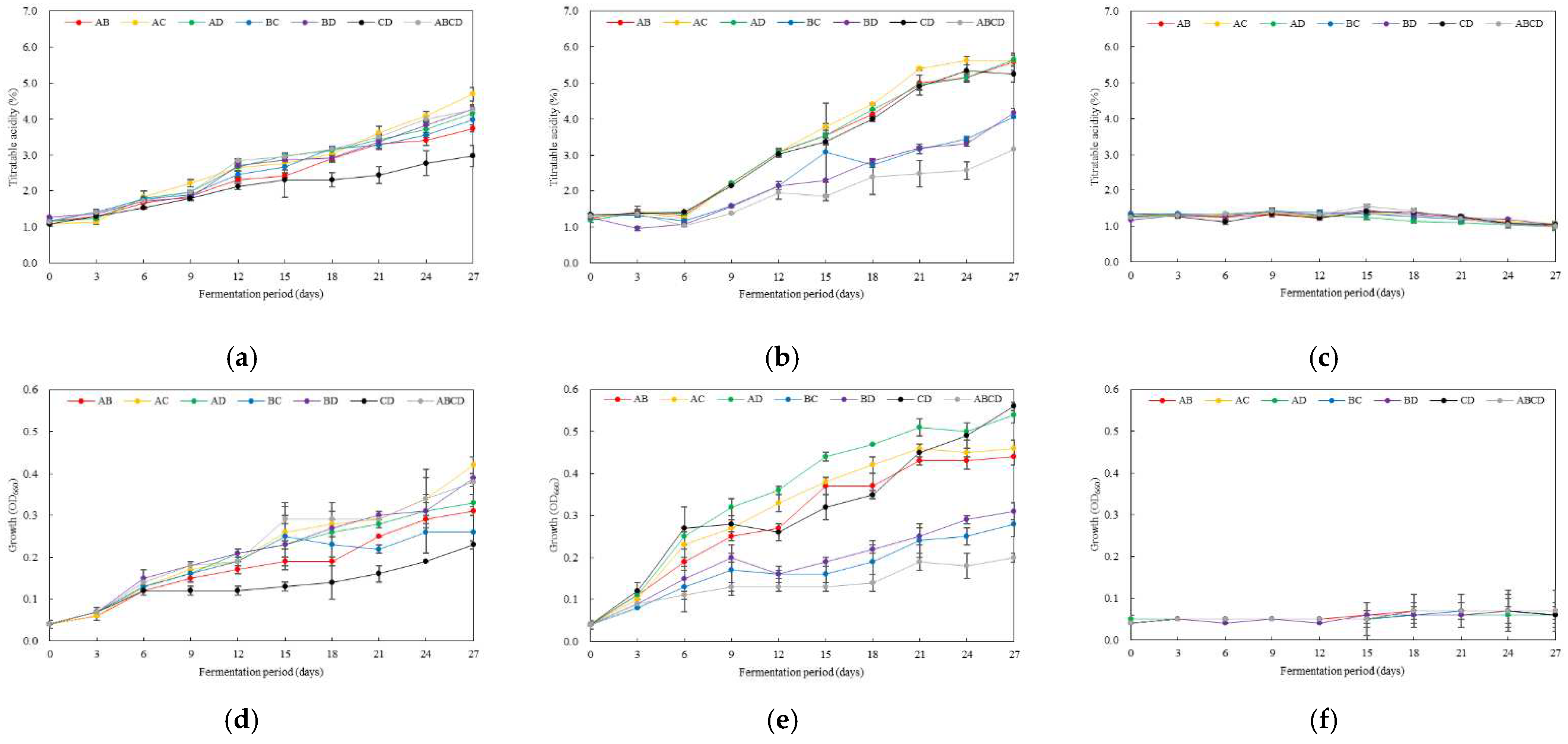 Preprints 70132 g001