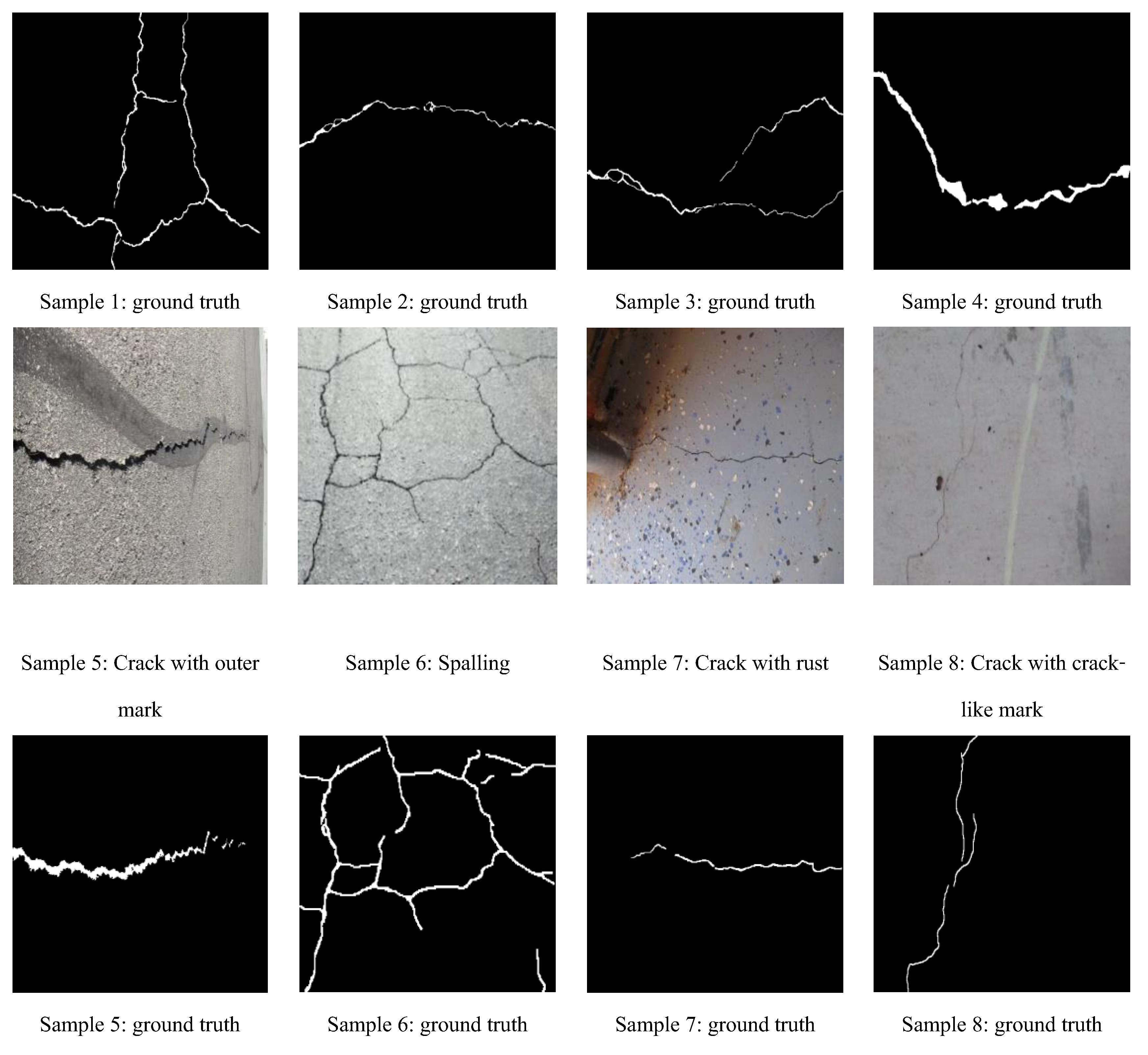 Preprints 116060 g002b