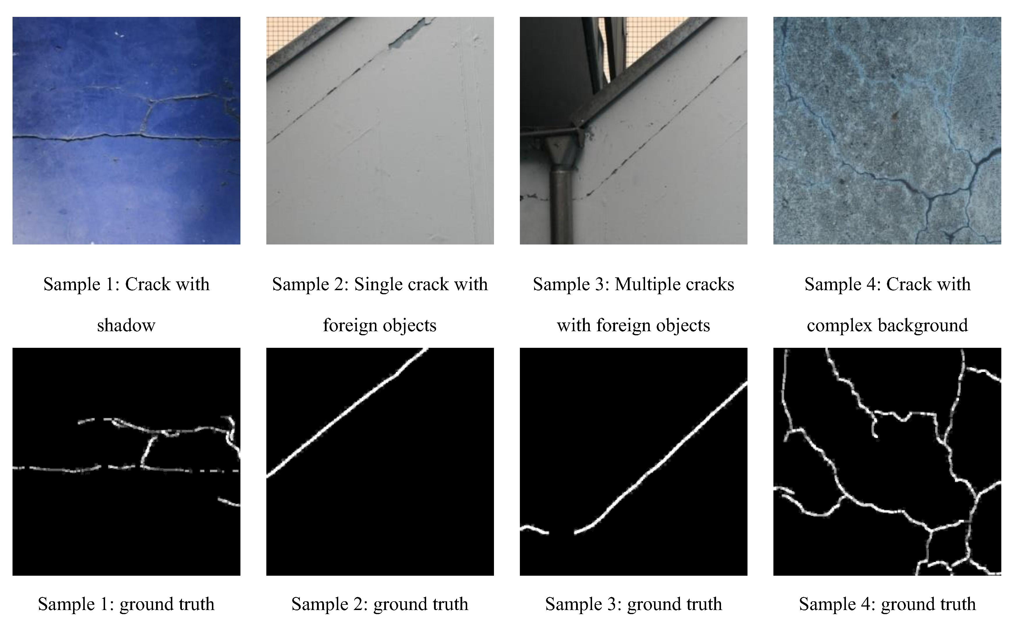 Preprints 116060 g003a