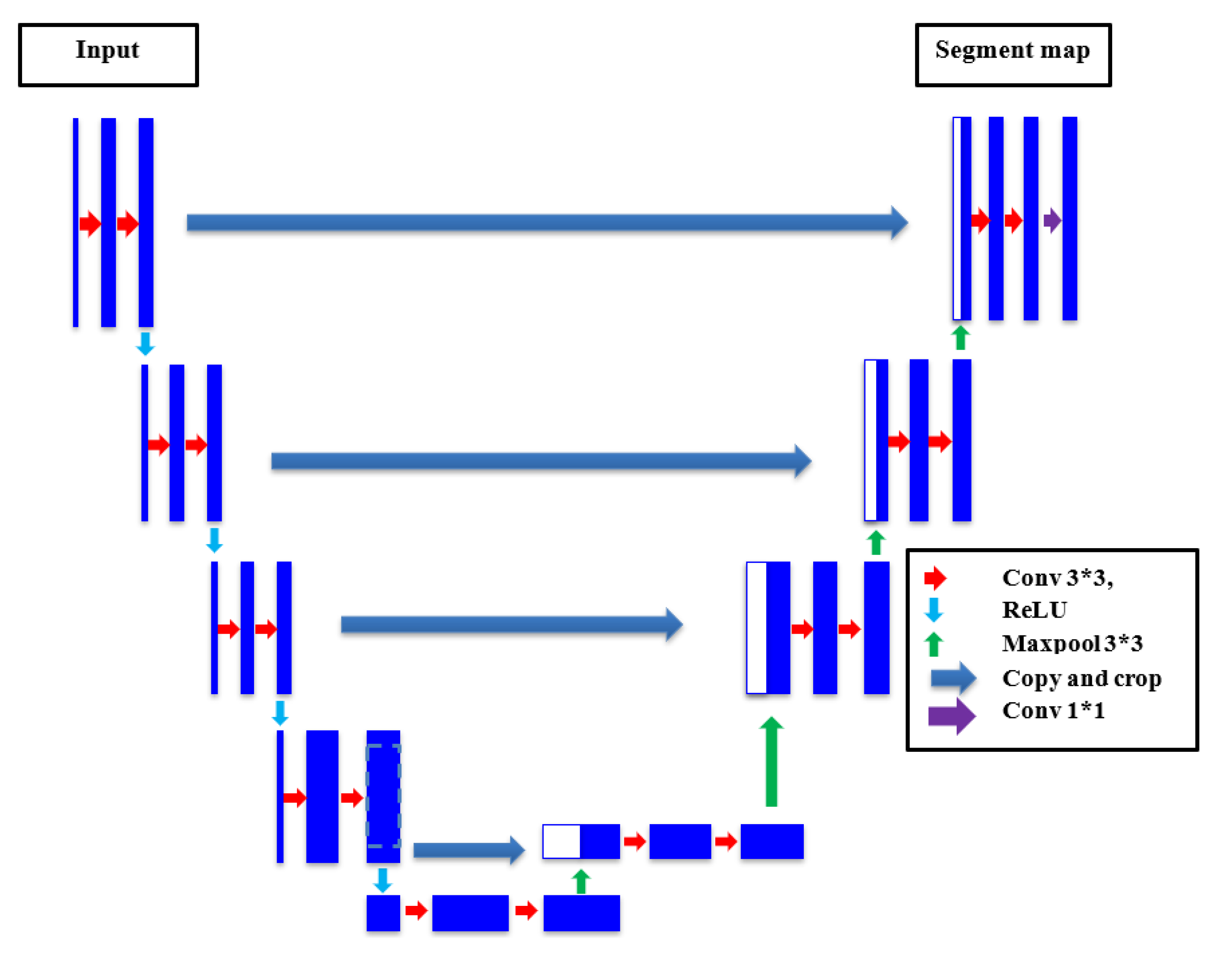 Preprints 116060 g004