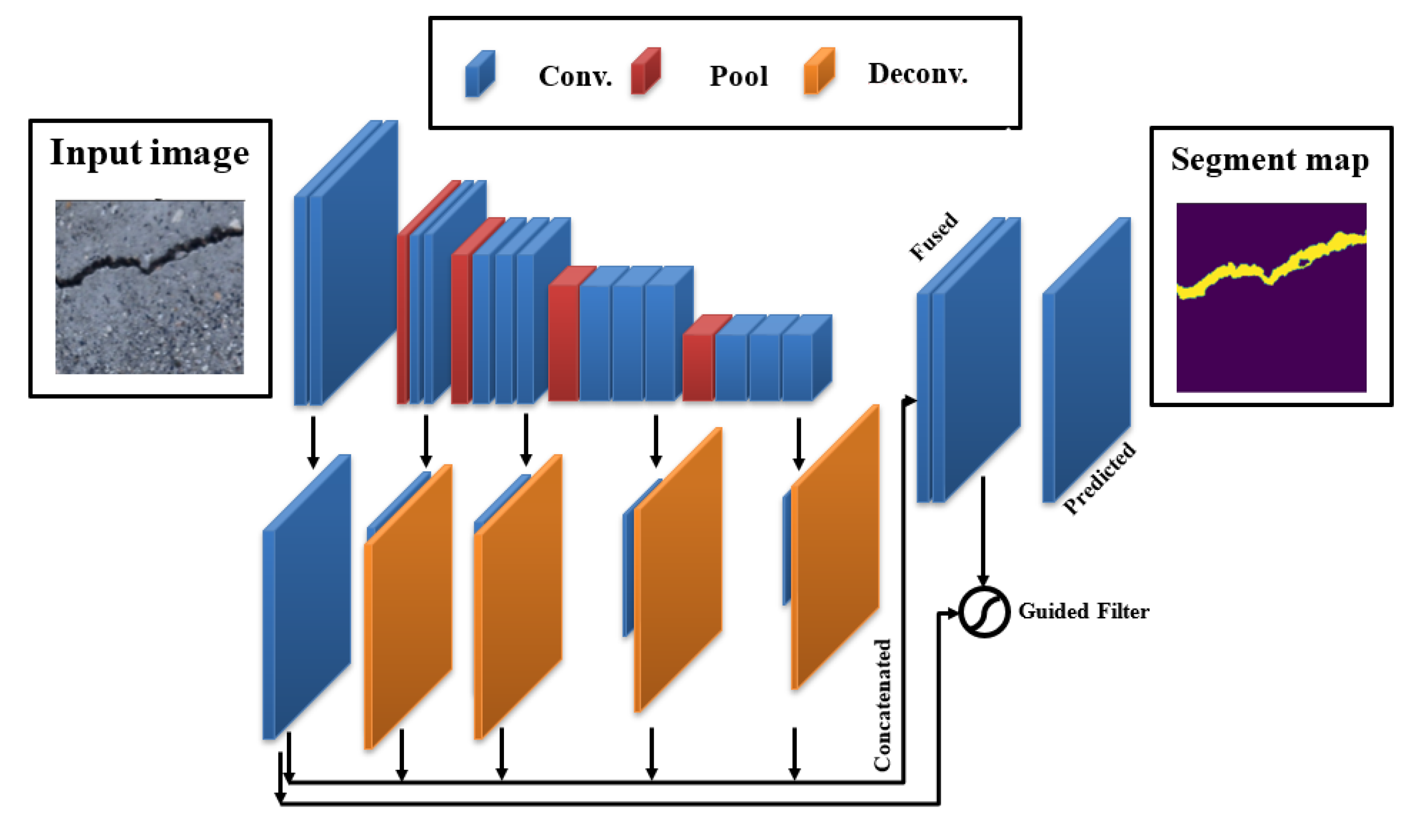 Preprints 116060 g006