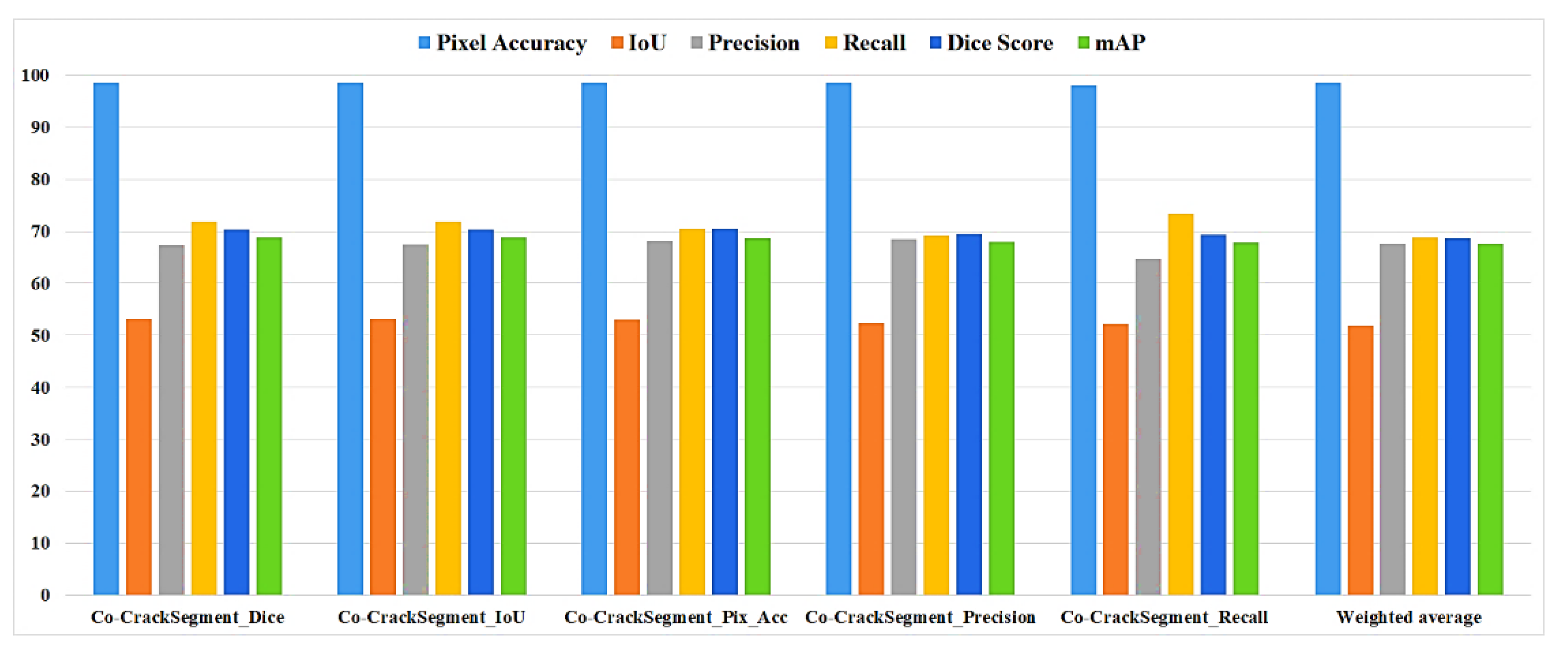 Preprints 116060 g014