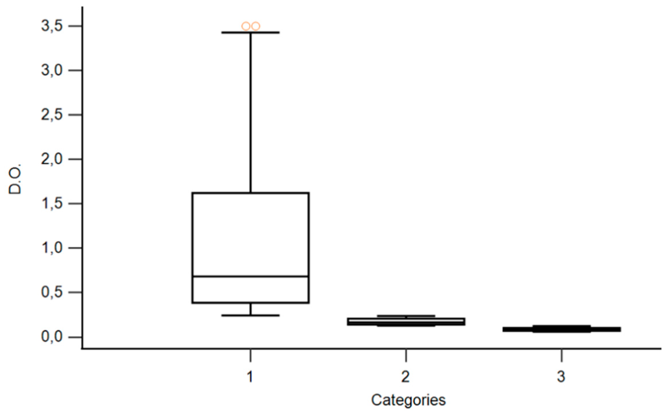 Preprints 93219 g001