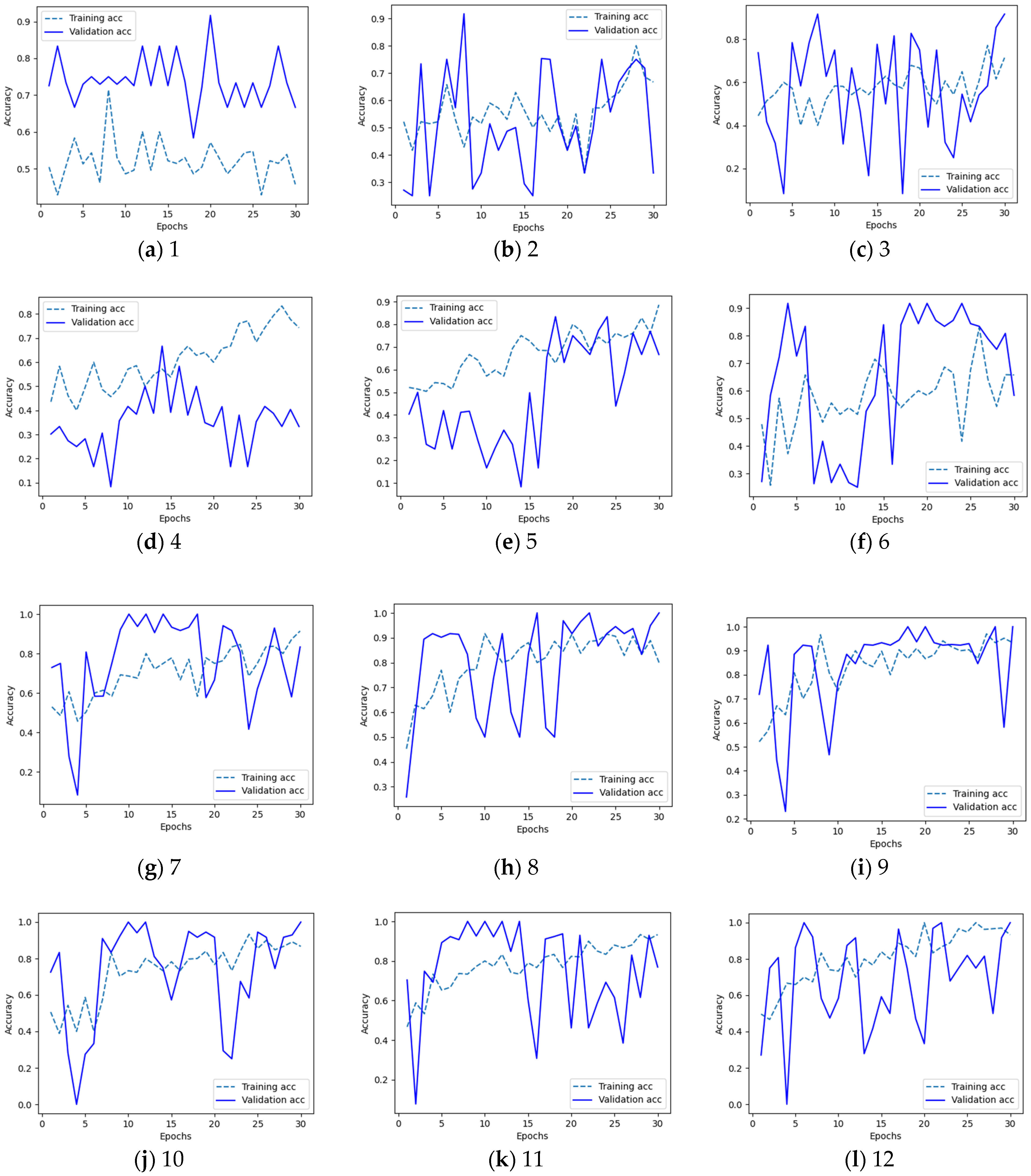 Preprints 120215 g004