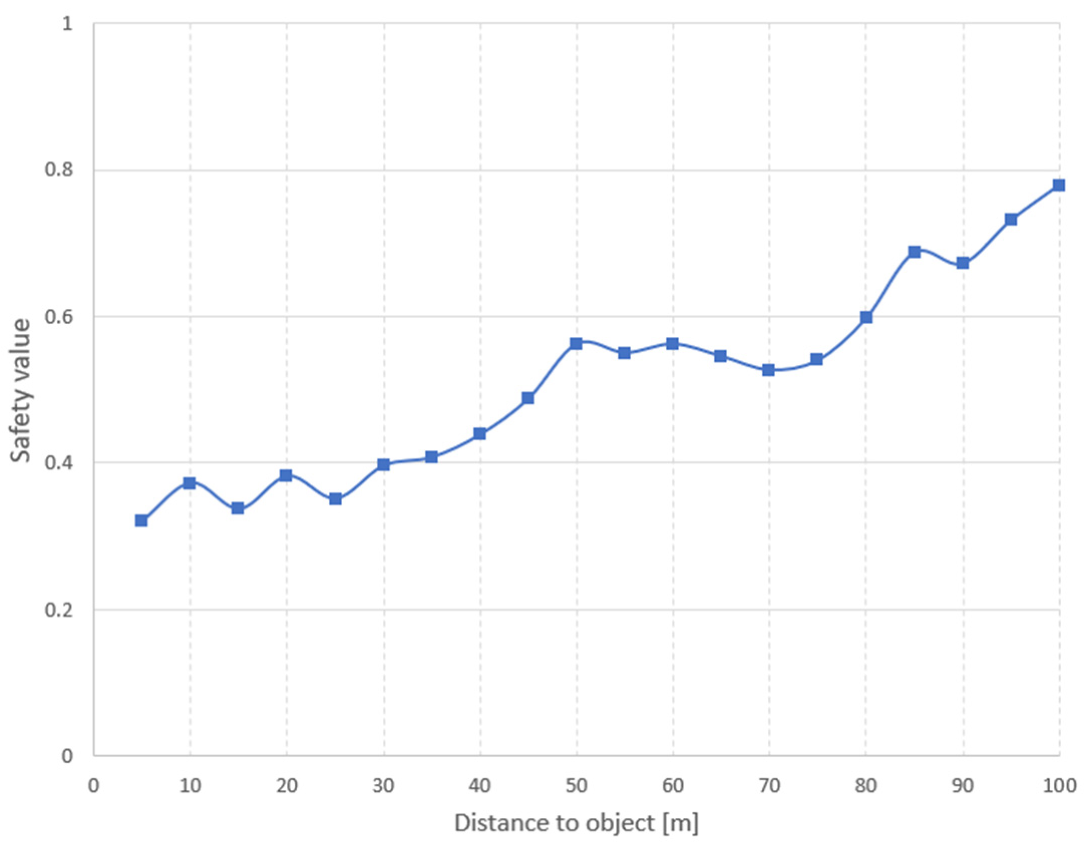 Preprints 120215 g009