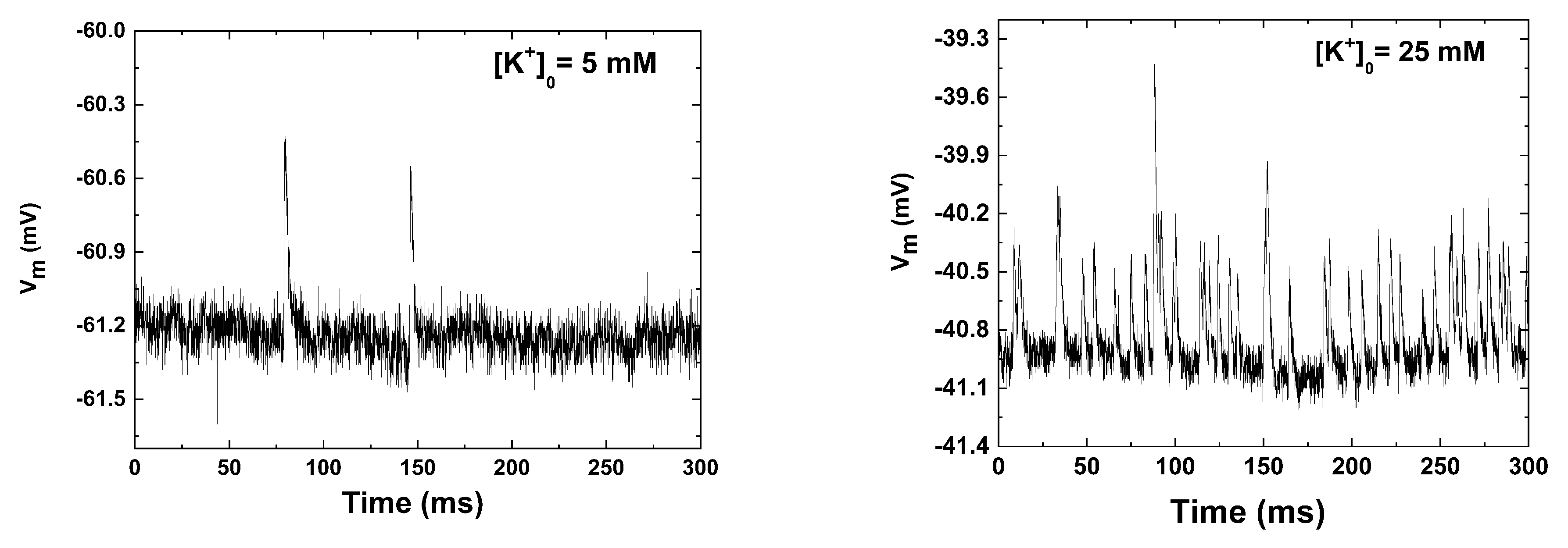 Preprints 84357 g001