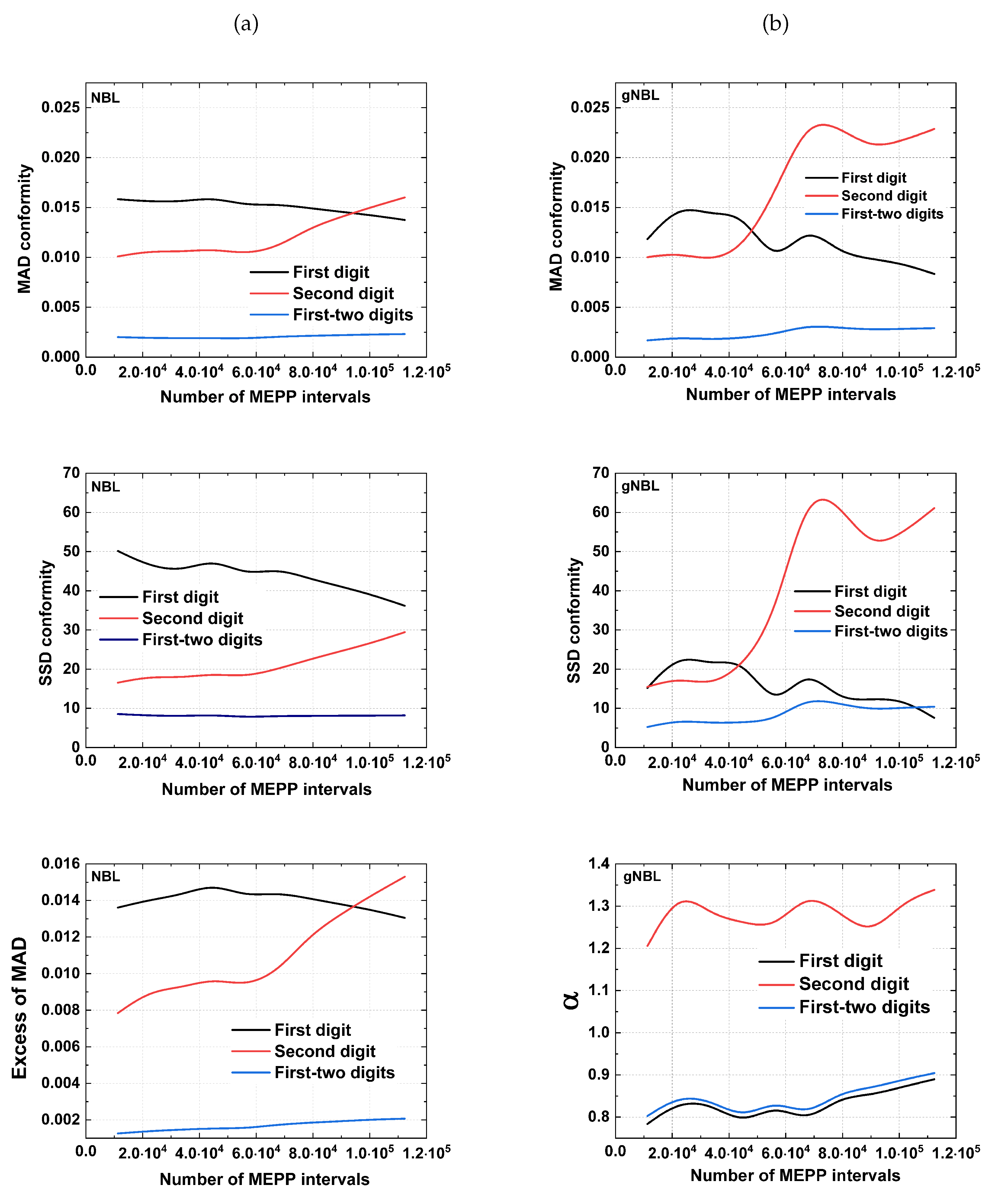 Preprints 84357 g004