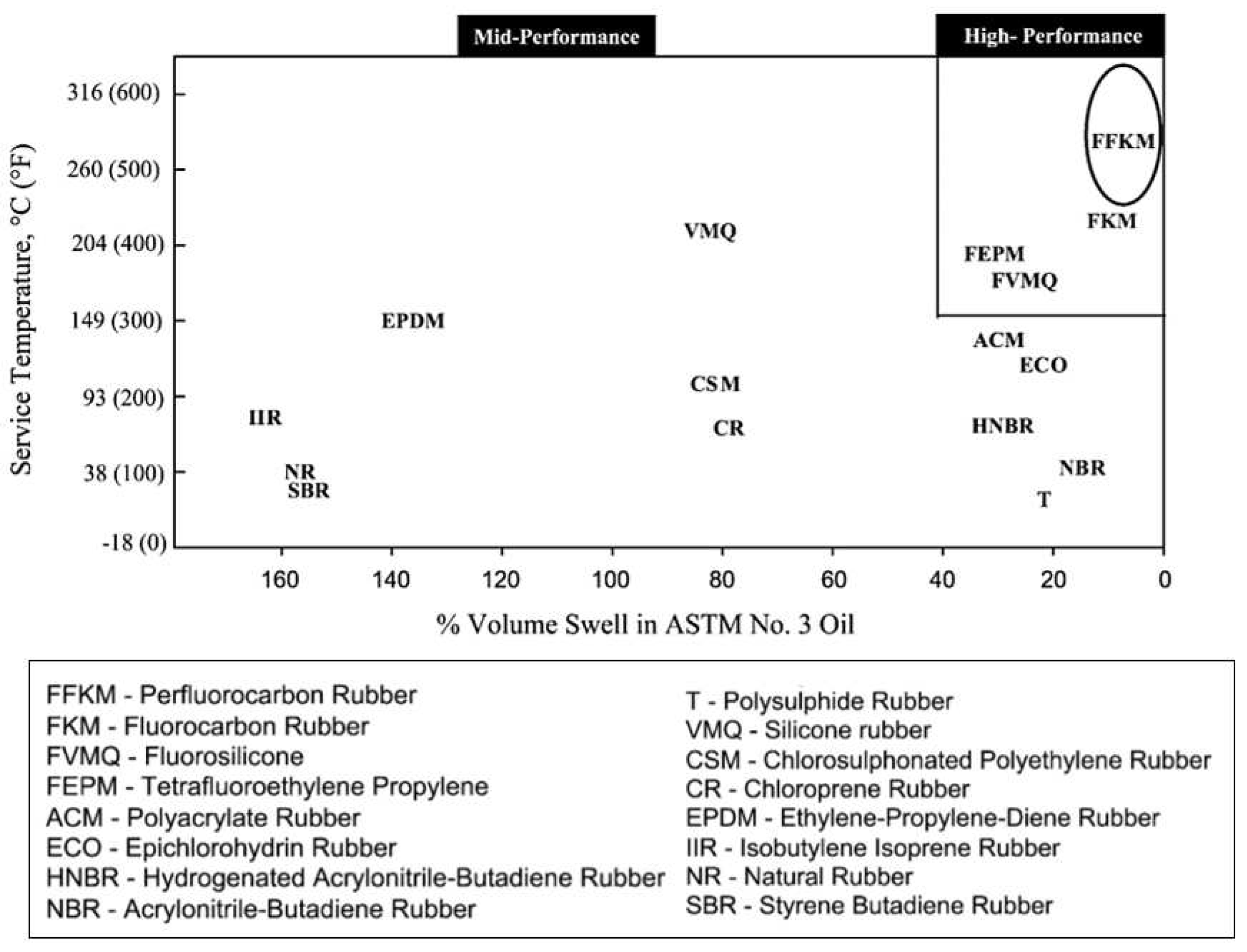 Preprints 84436 g005