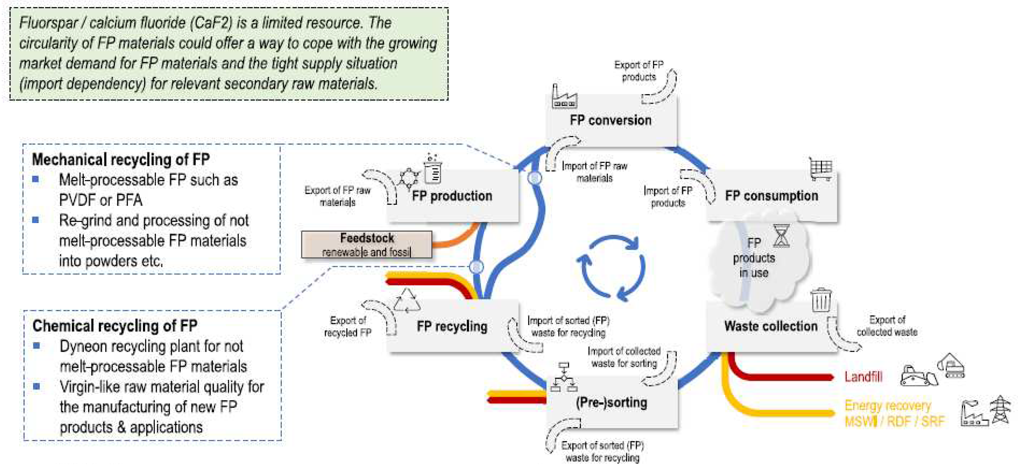 Preprints 84436 g013