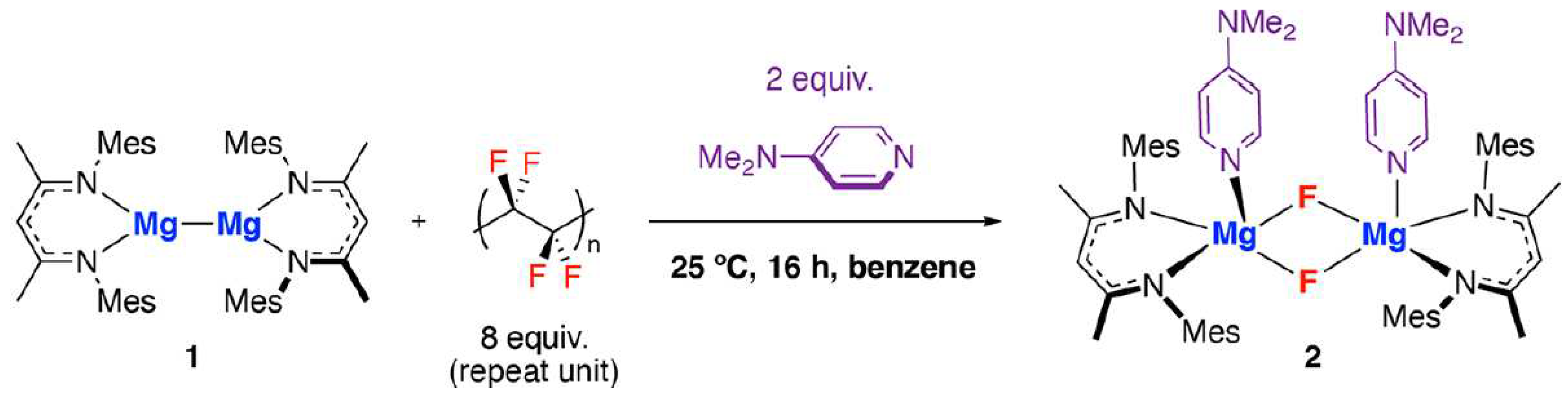 Preprints 84436 sch005