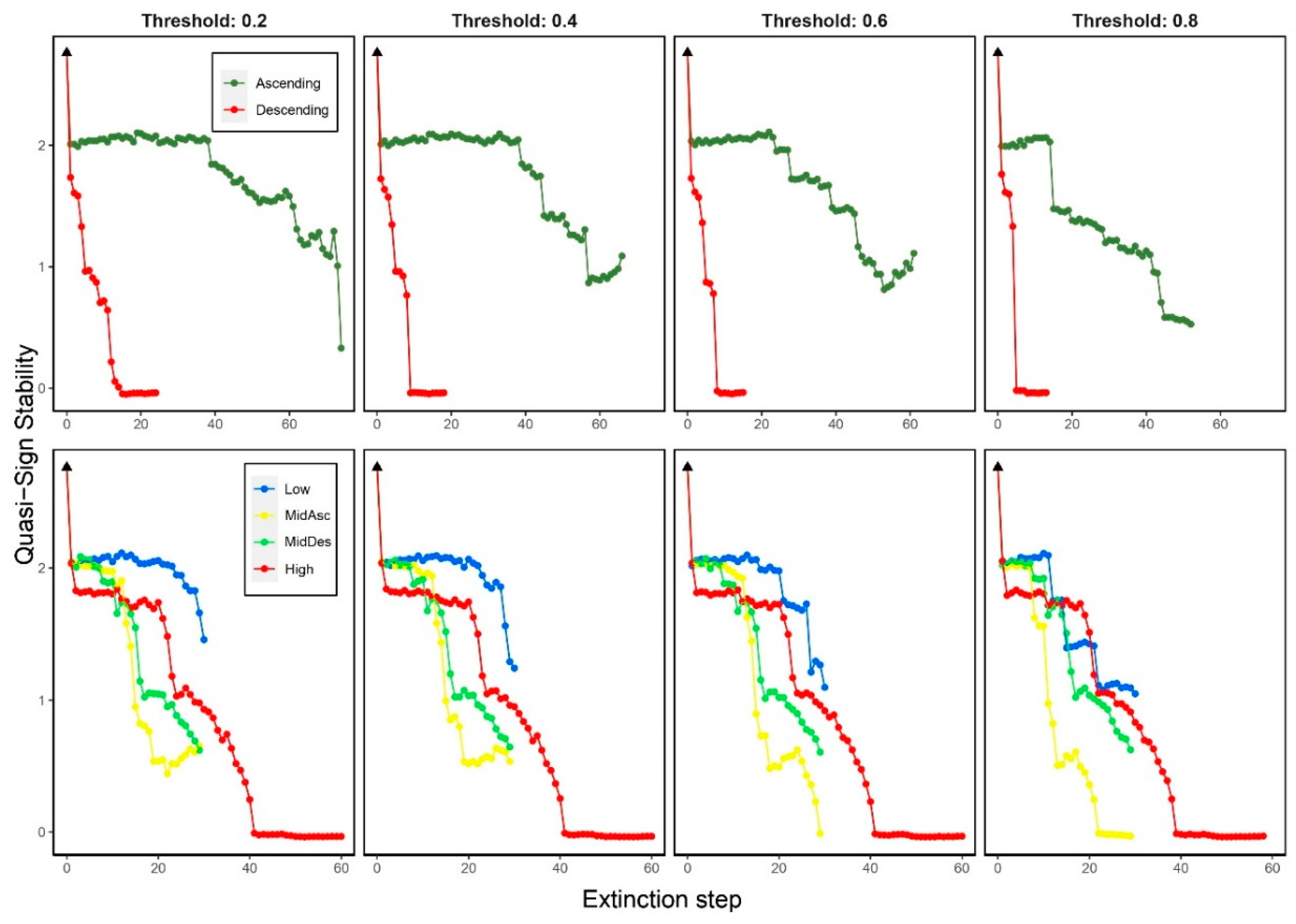 Preprints 93338 g004