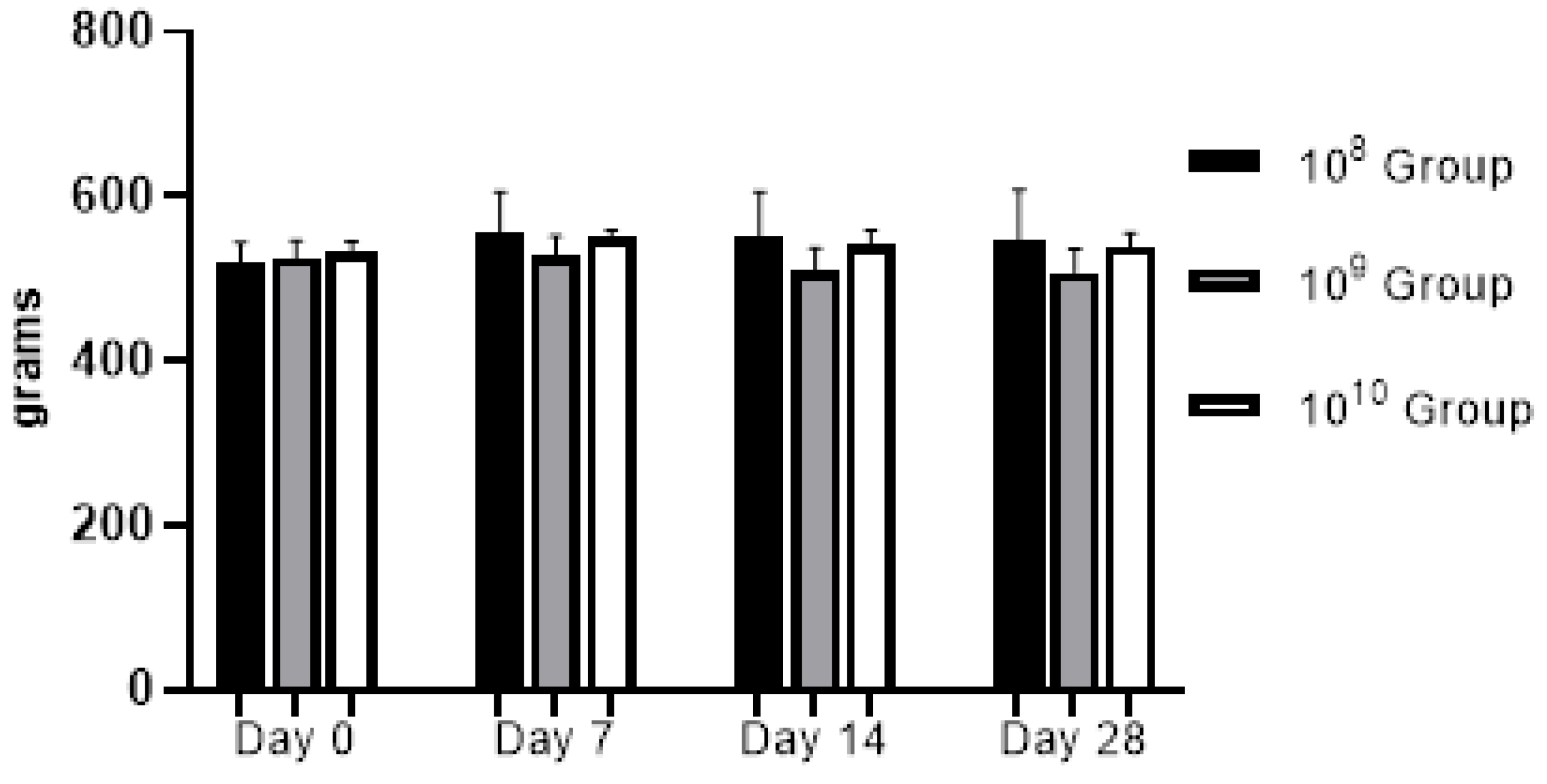 Preprints 76480 g002