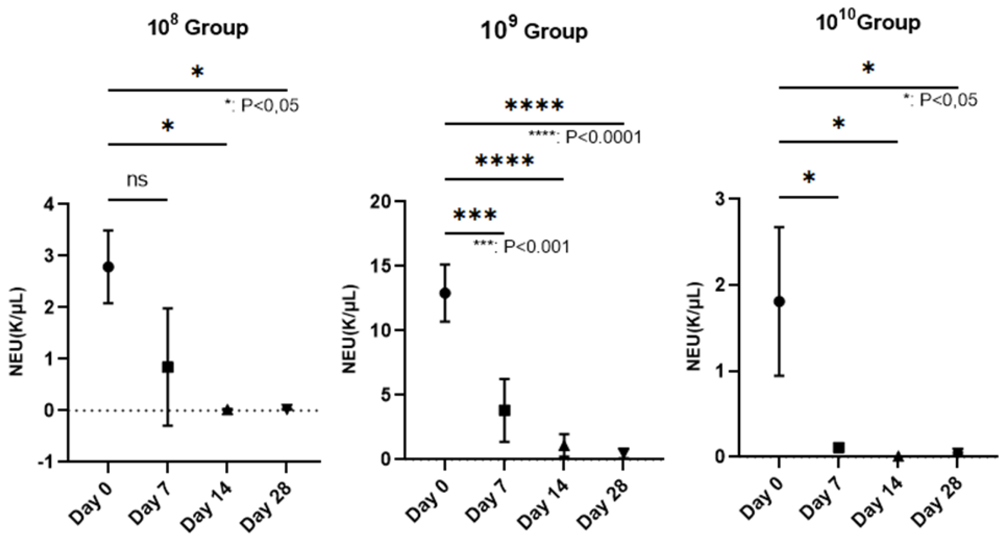 Preprints 76480 g003