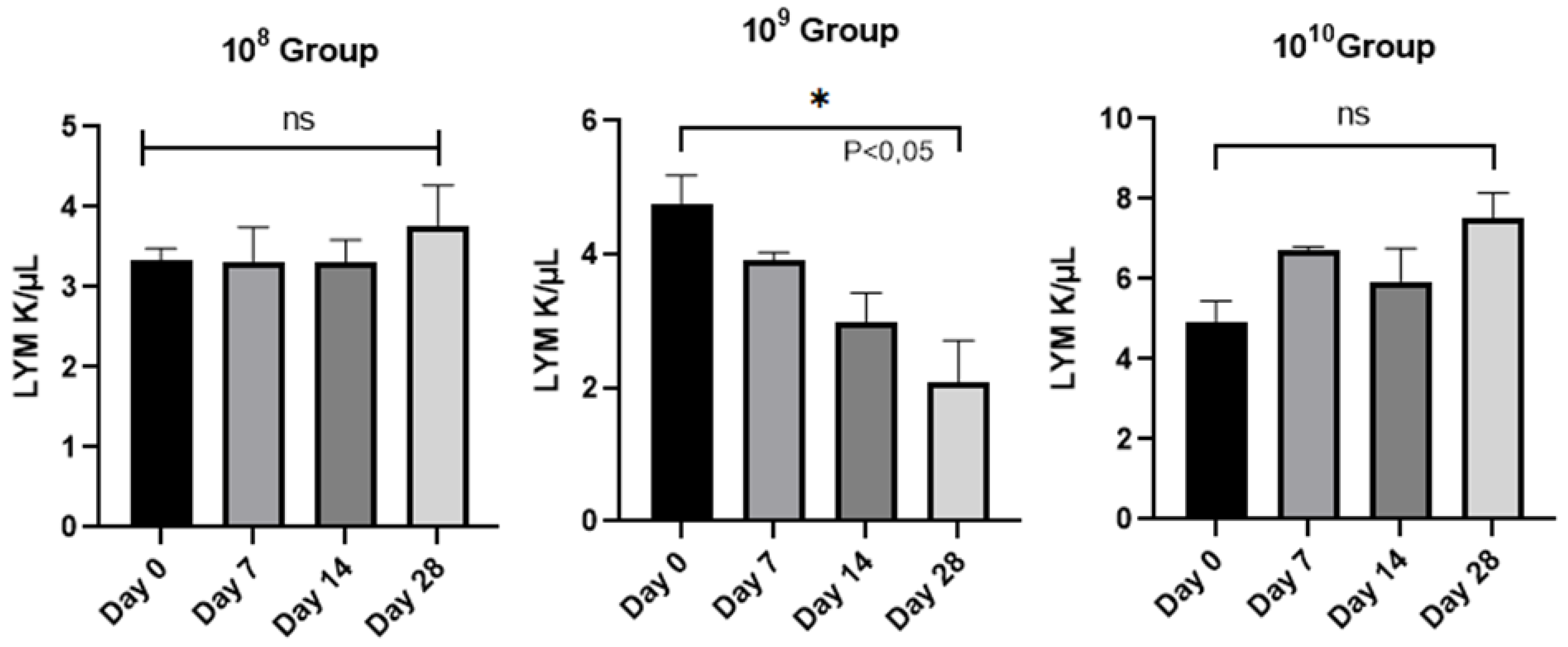 Preprints 76480 g004