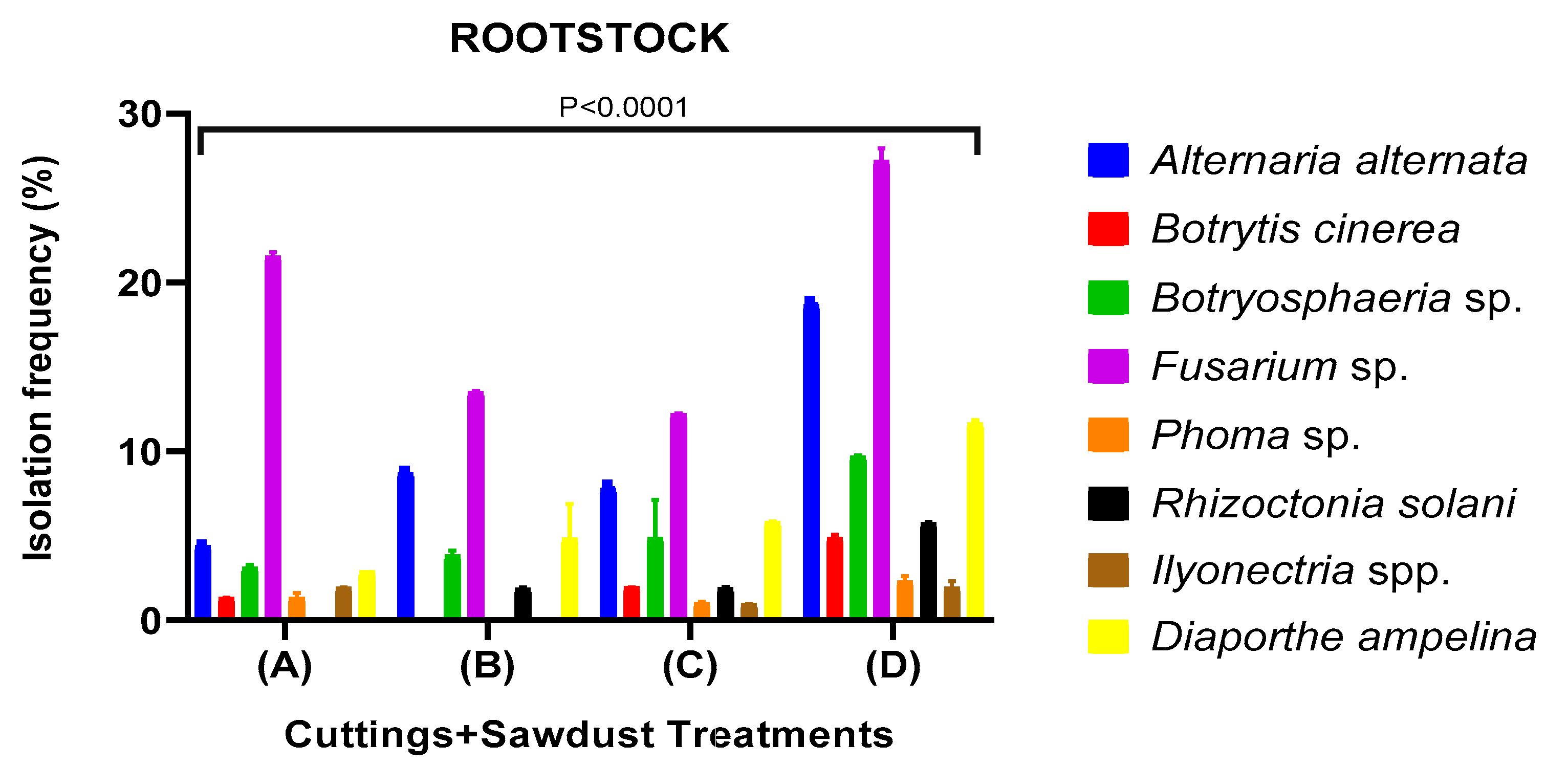 Preprints 80665 g003