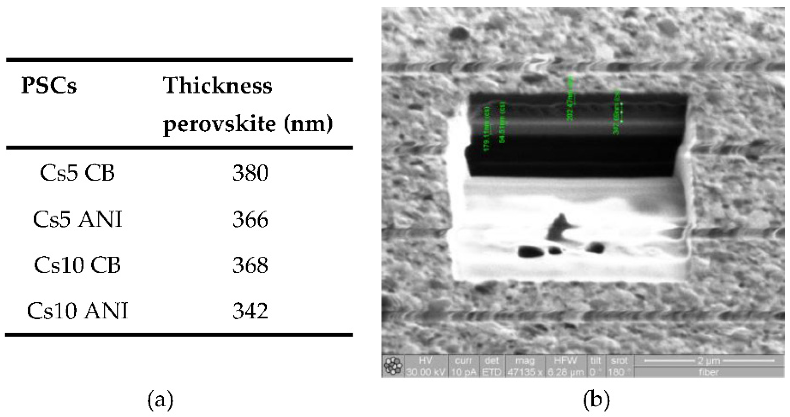 Preprints 94392 g004