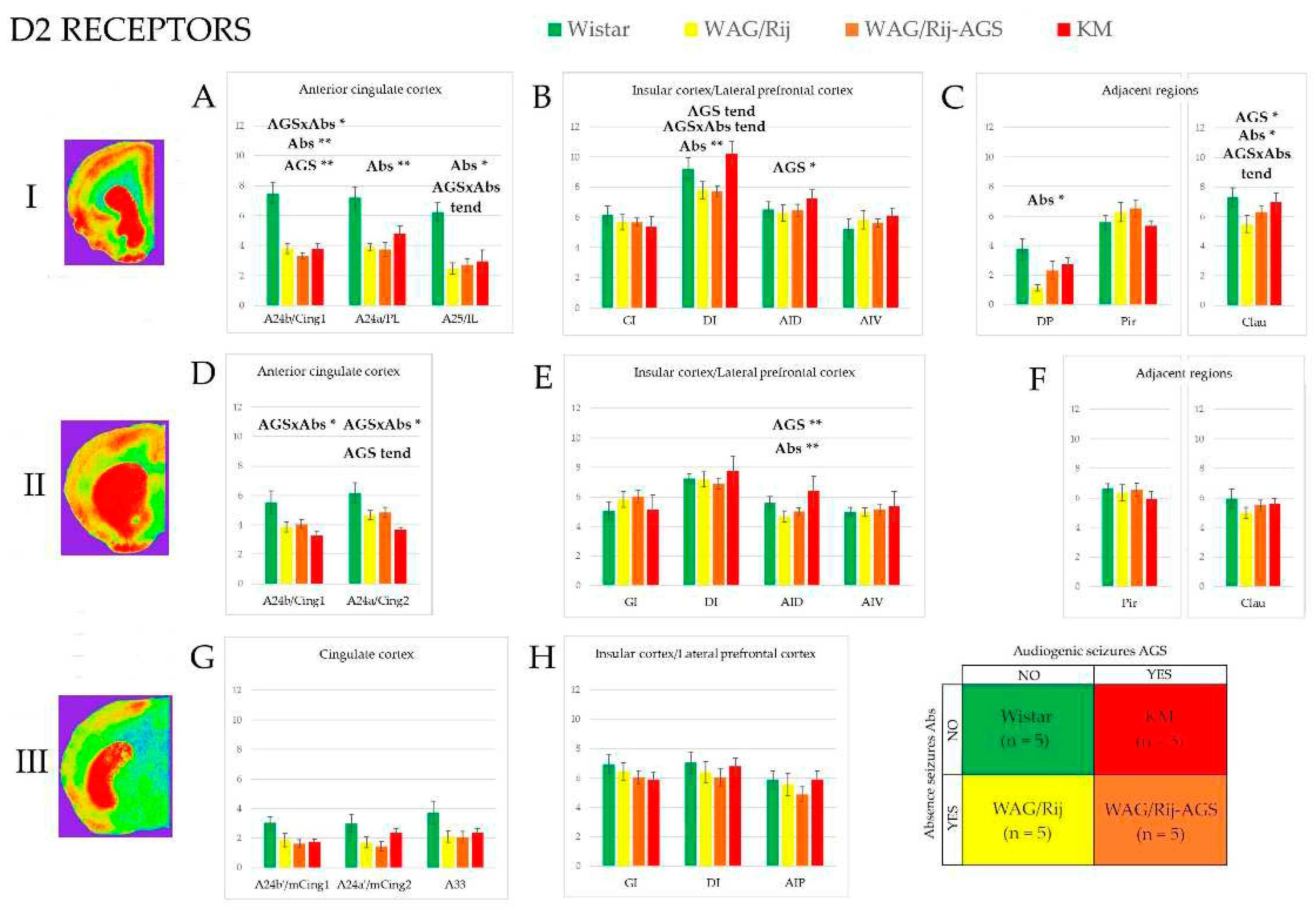 Preprints 85455 g004