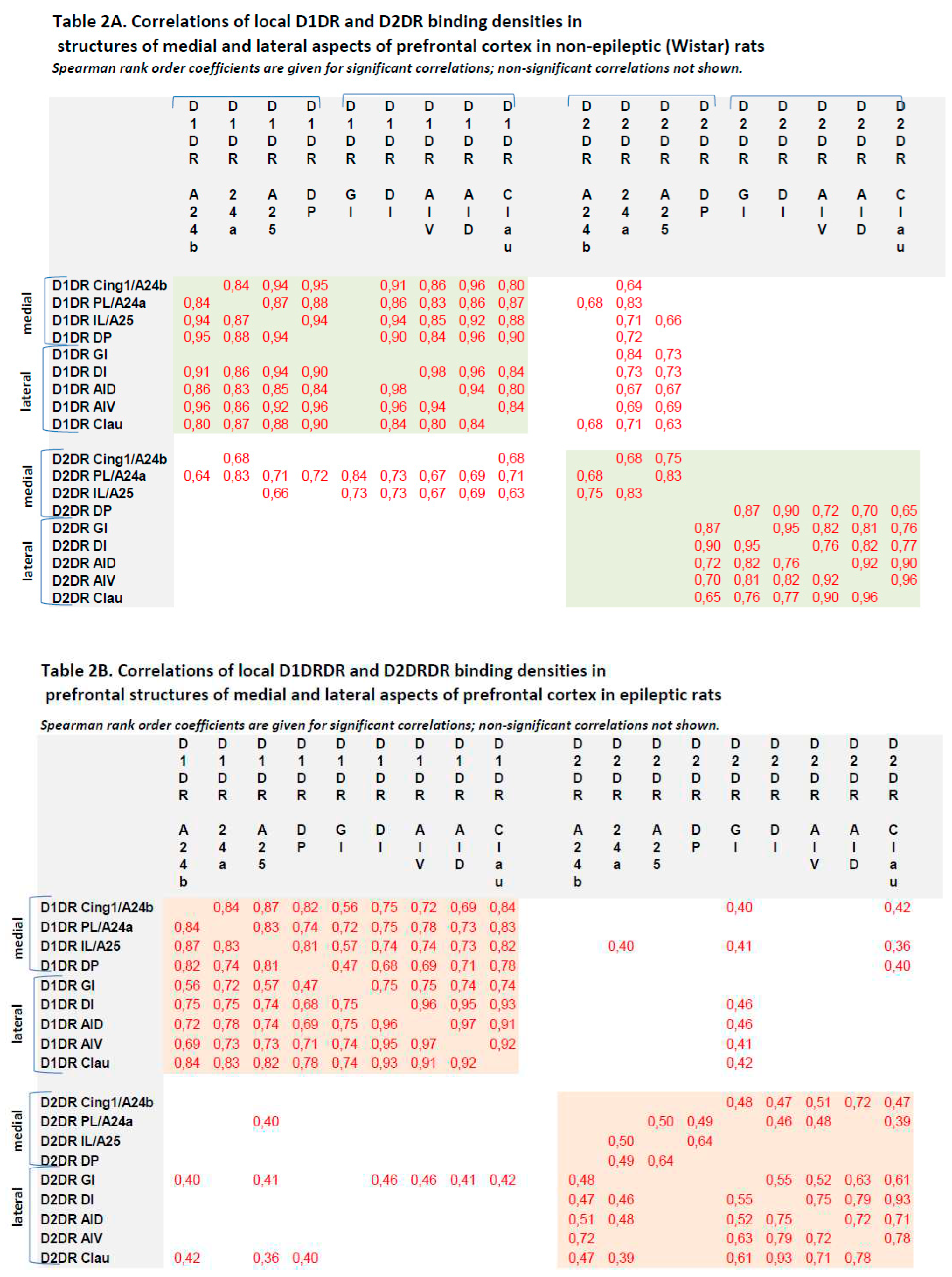 Preprints 85455 i001