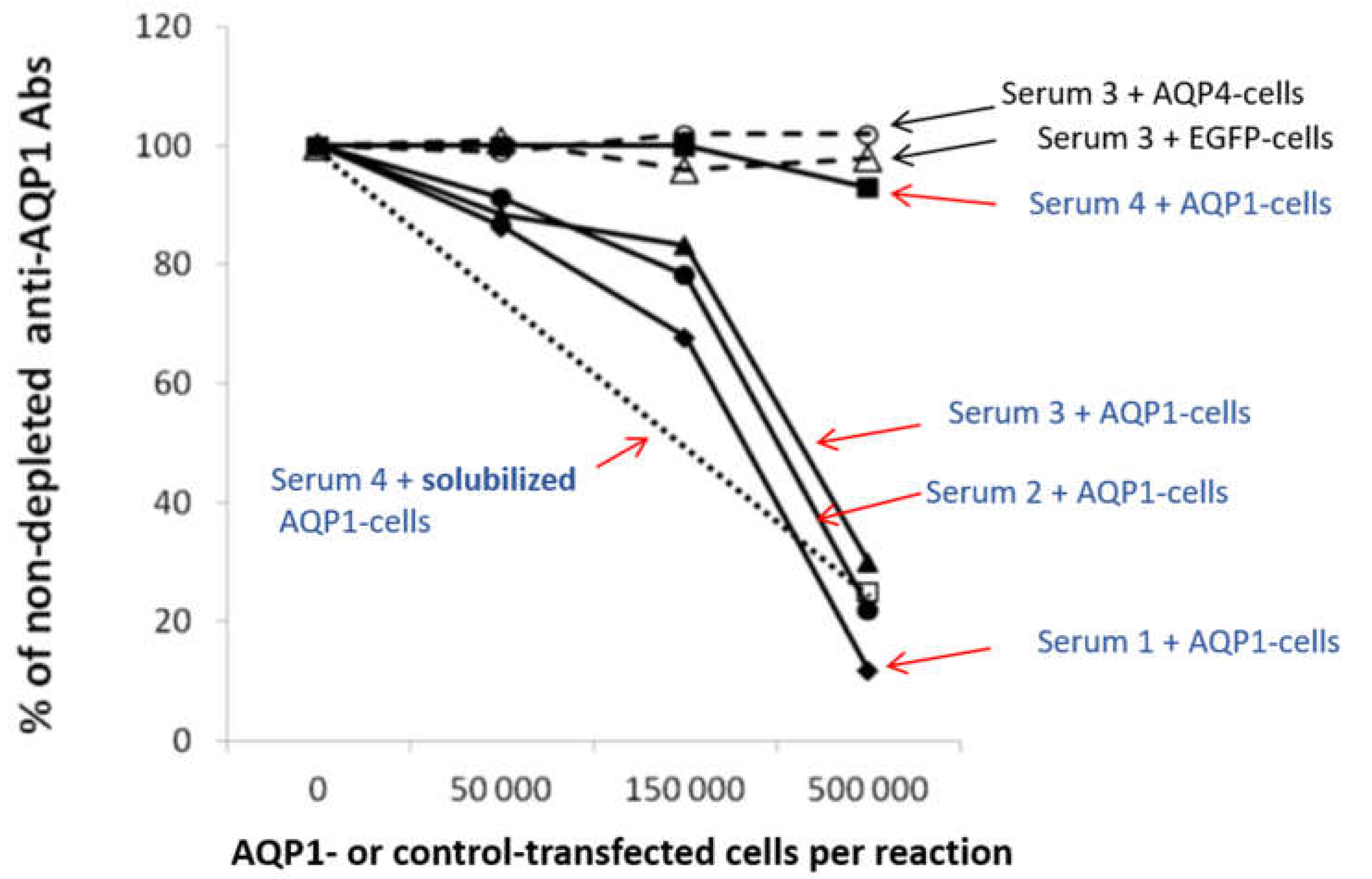 Preprints 78110 g005