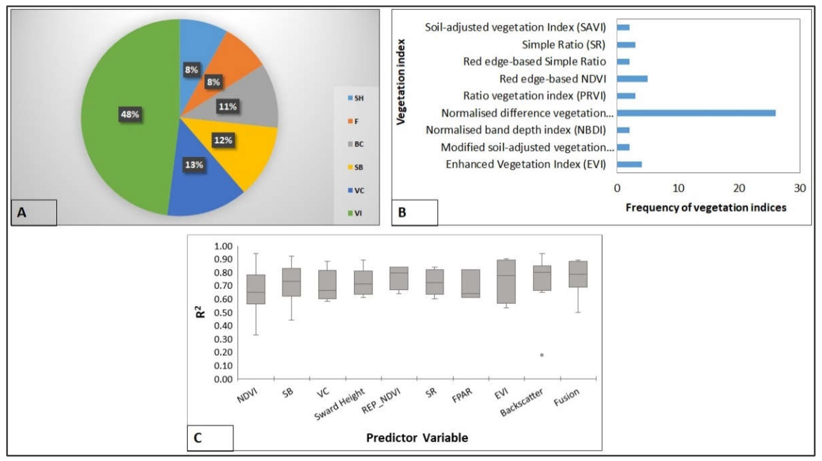 Preprints 77651 g010