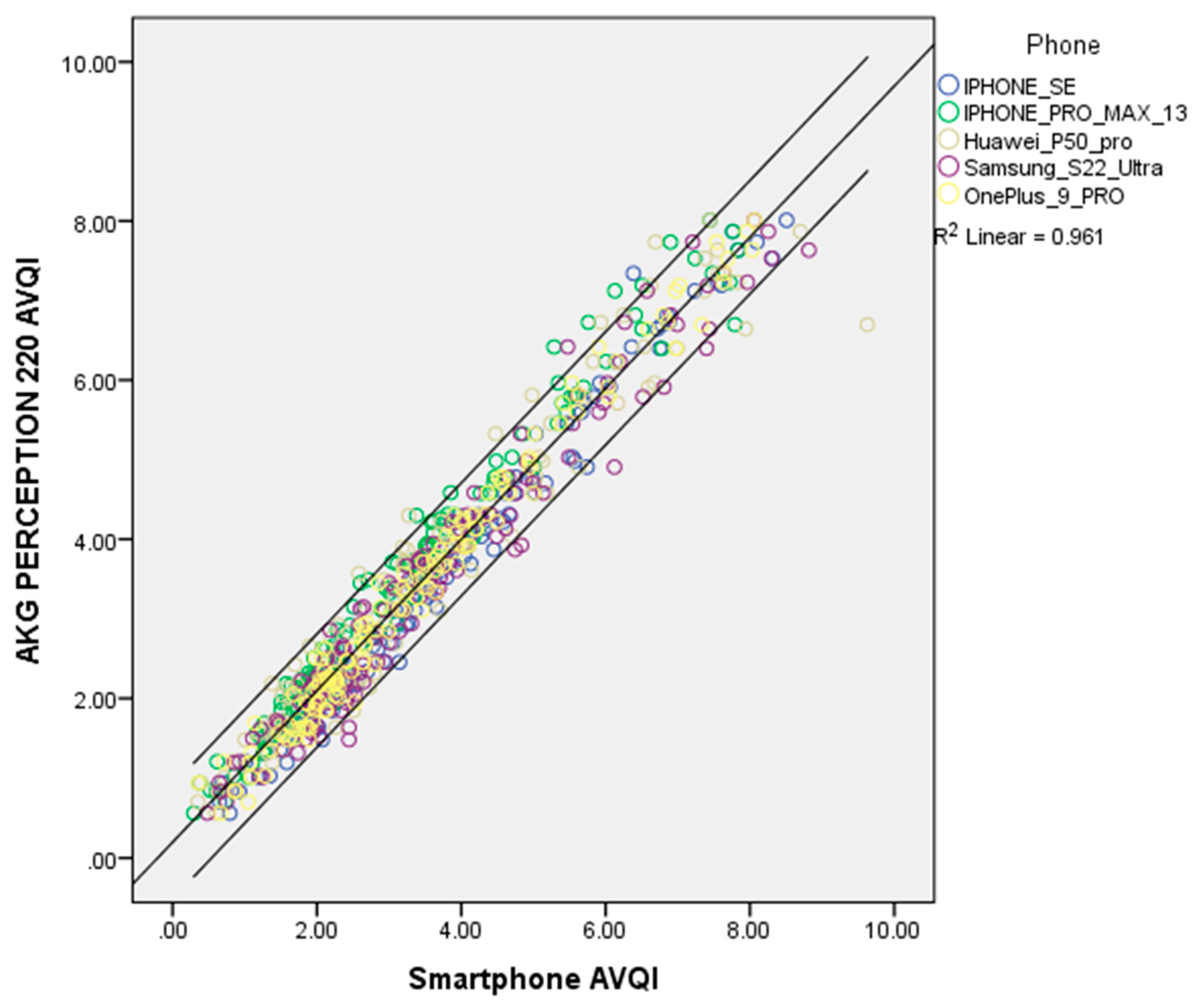 Preprints 75948 g002