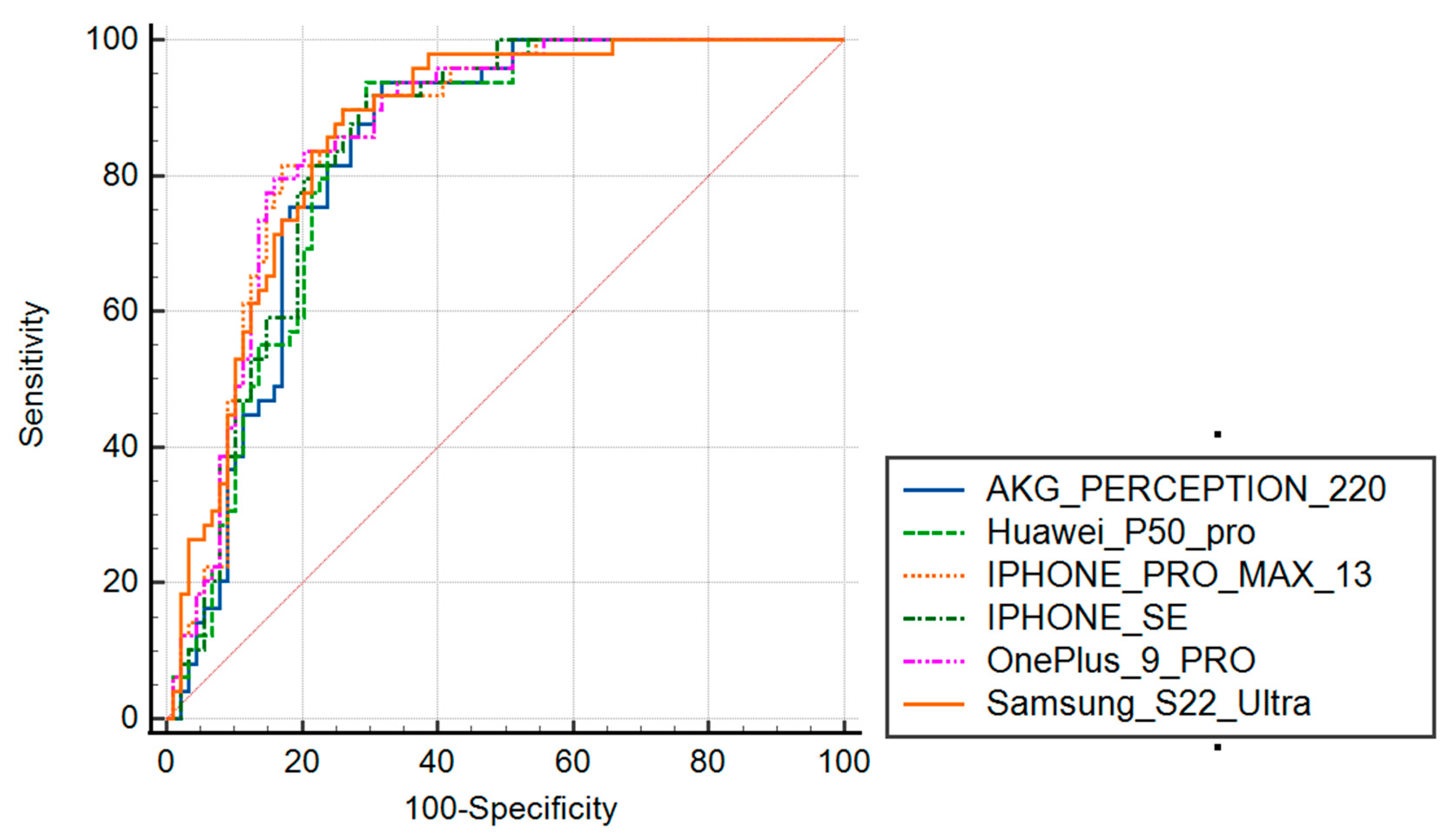 Preprints 75948 g003