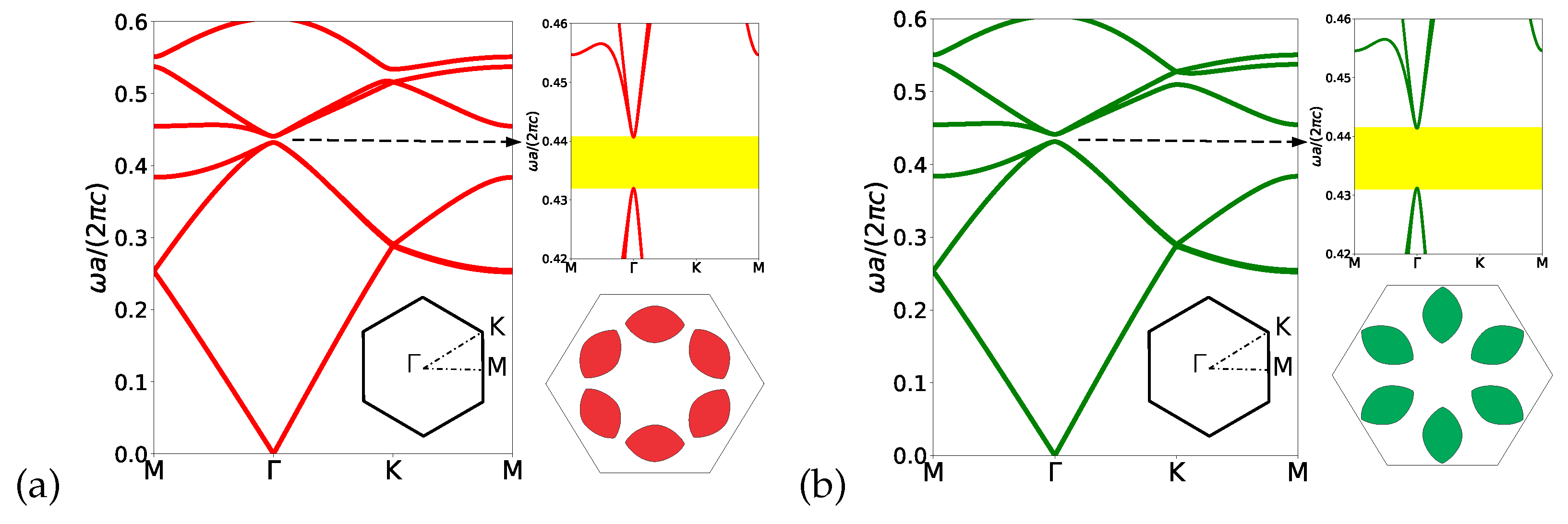 Preprints 80160 g004