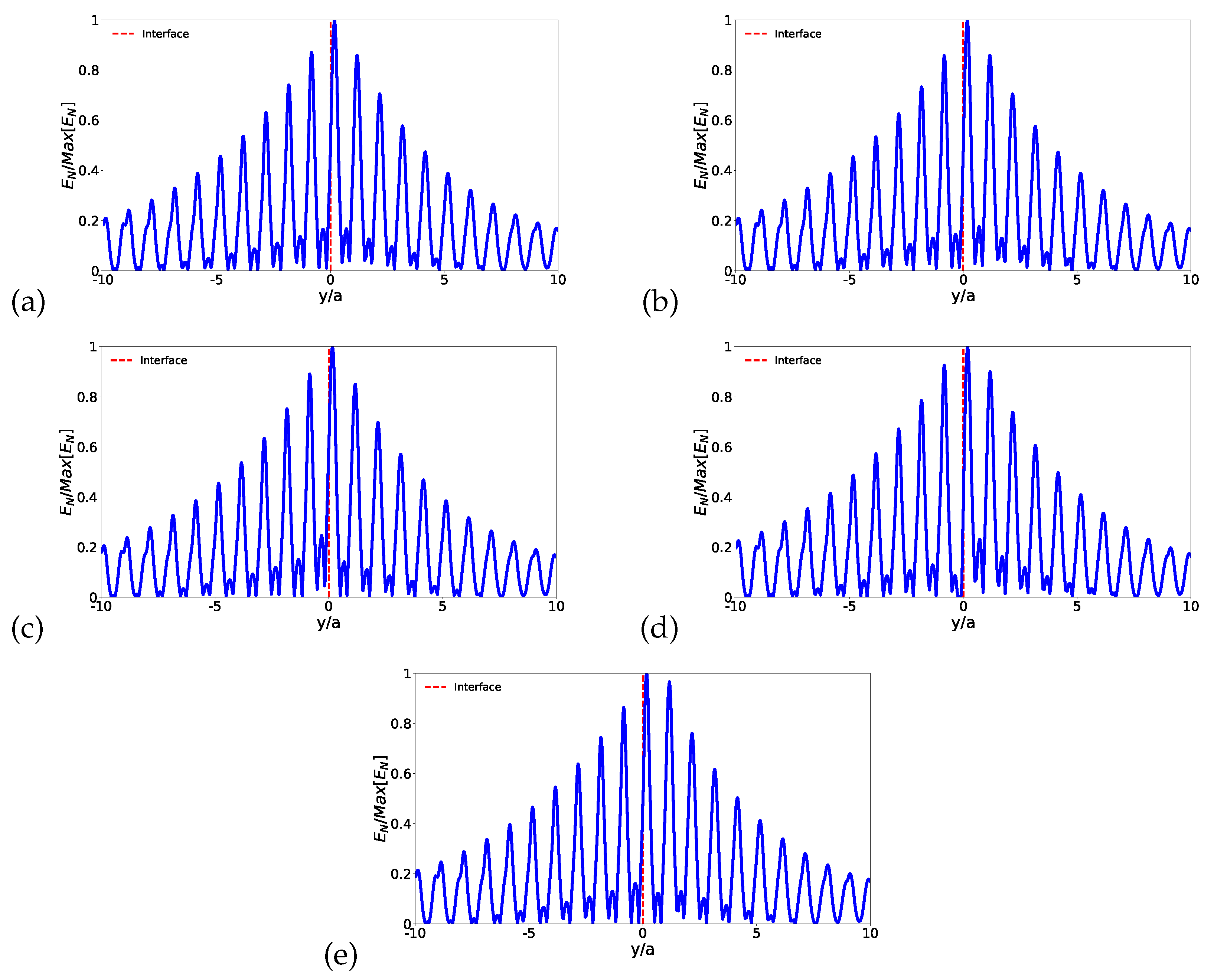 Preprints 80160 g012