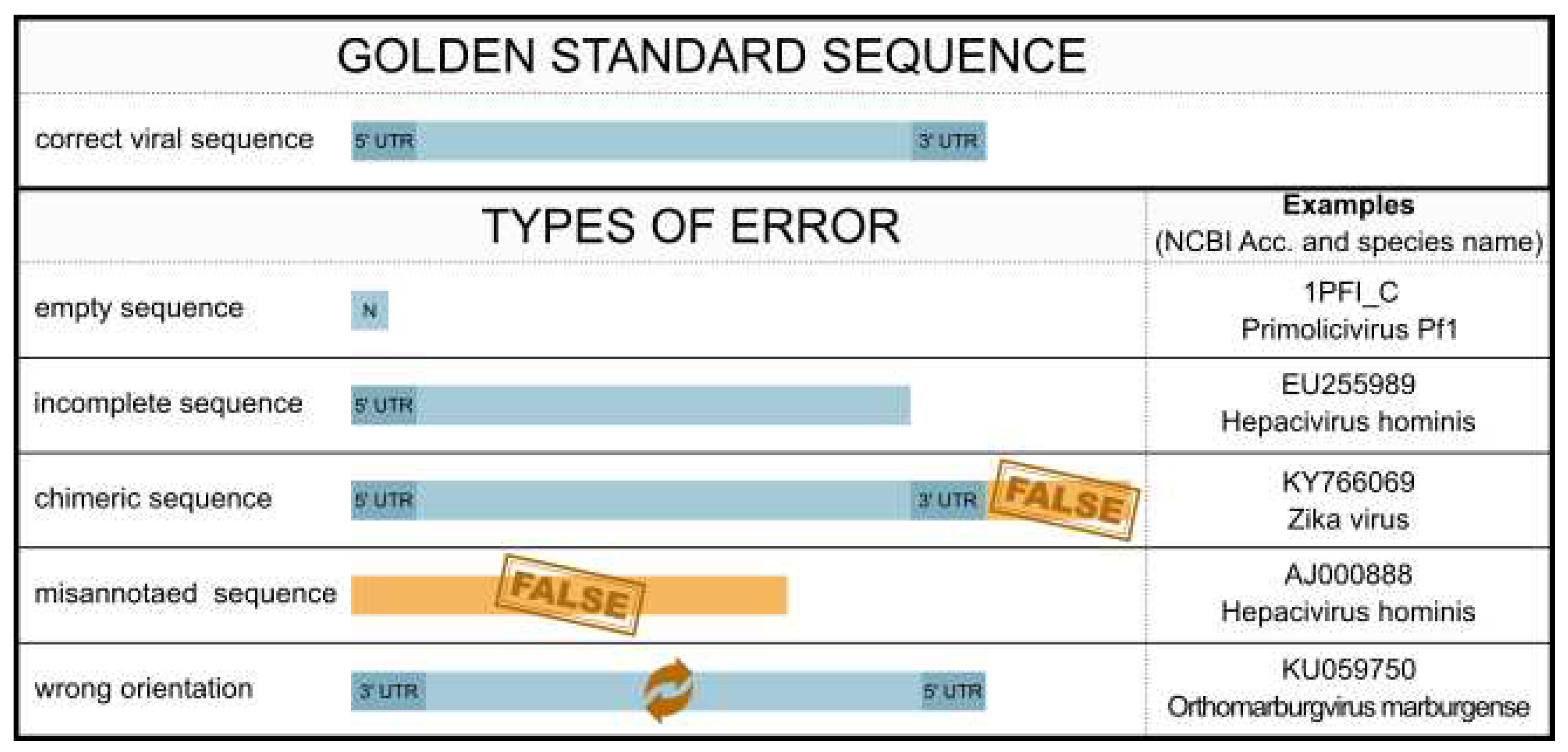 Preprints 79164 g003