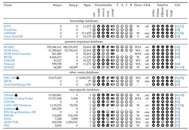 Preprints 79164 i008