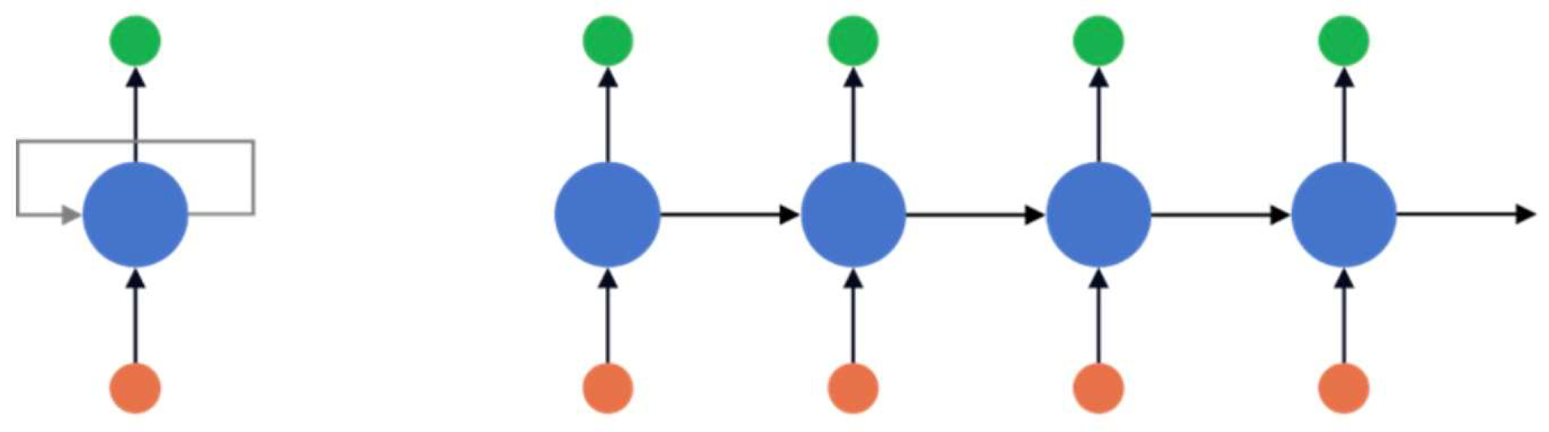 Preprints 111746 g001