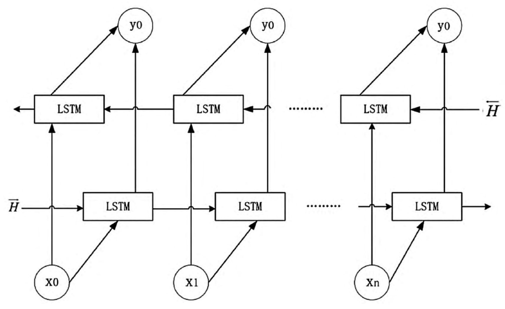 Preprints 111746 g003