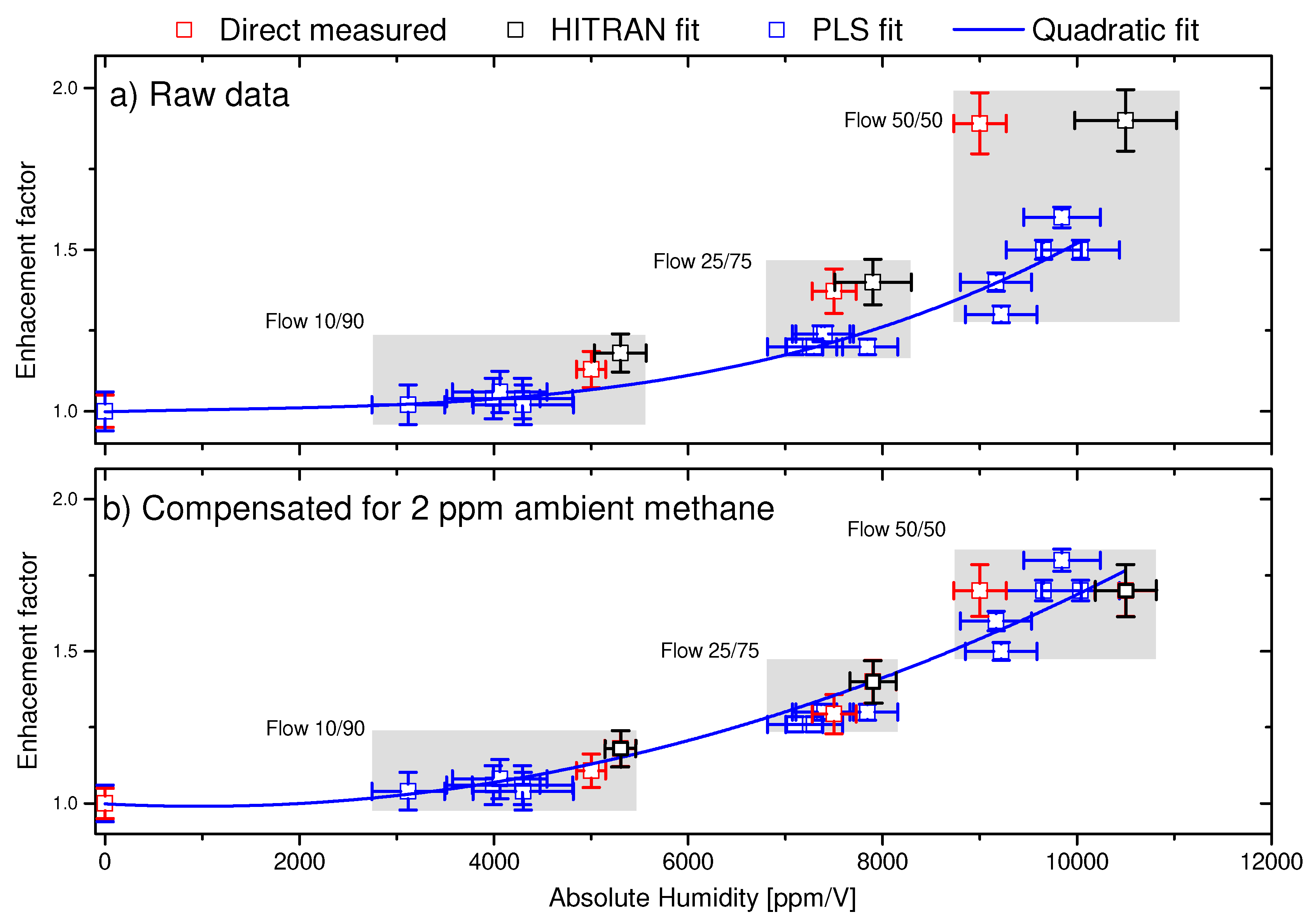 Preprints 78960 g004