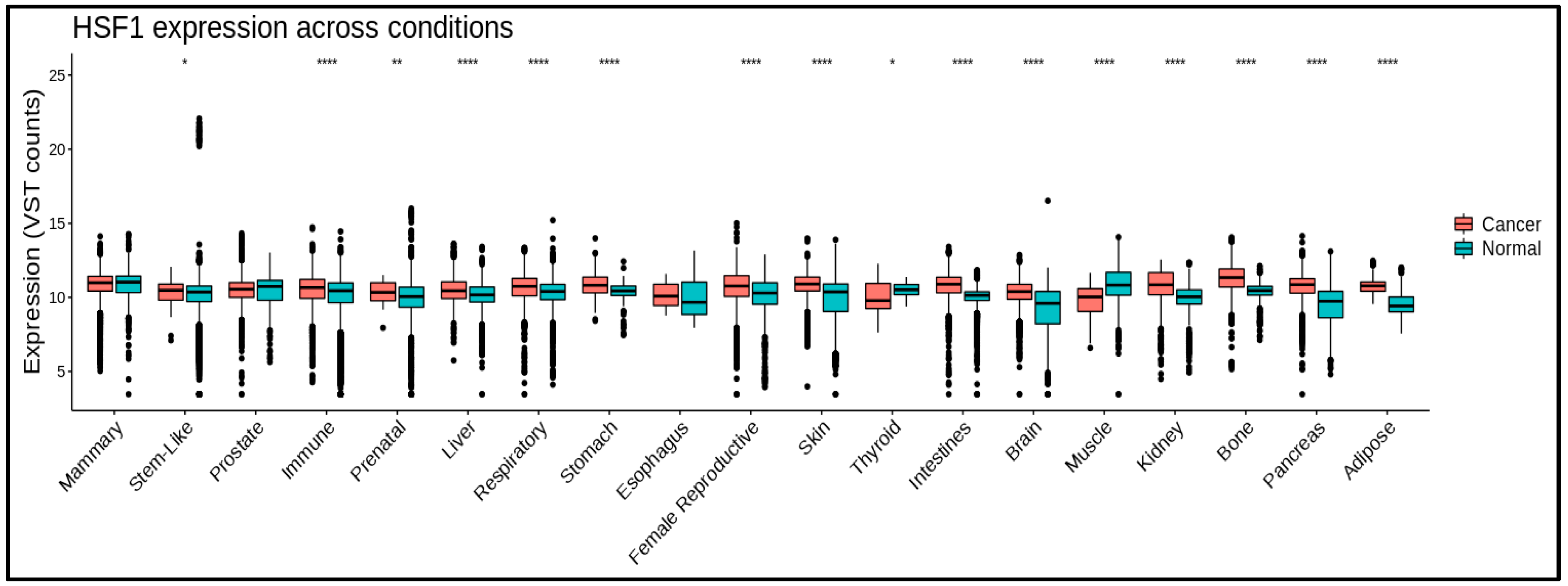 Preprints 88276 g002