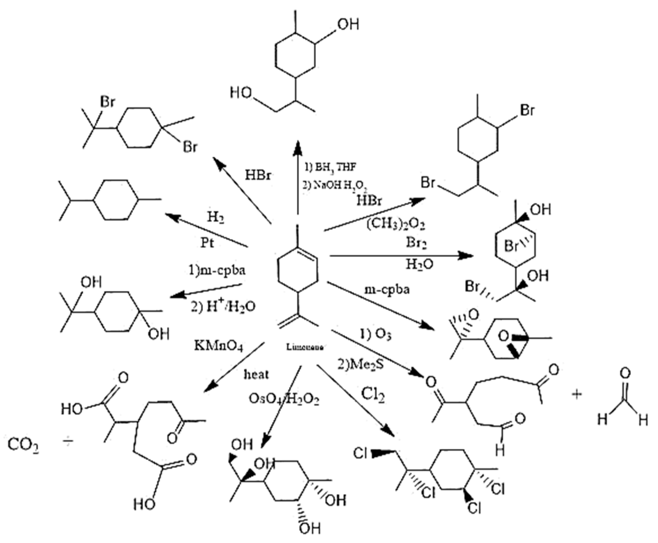 Preprints 80452 g005