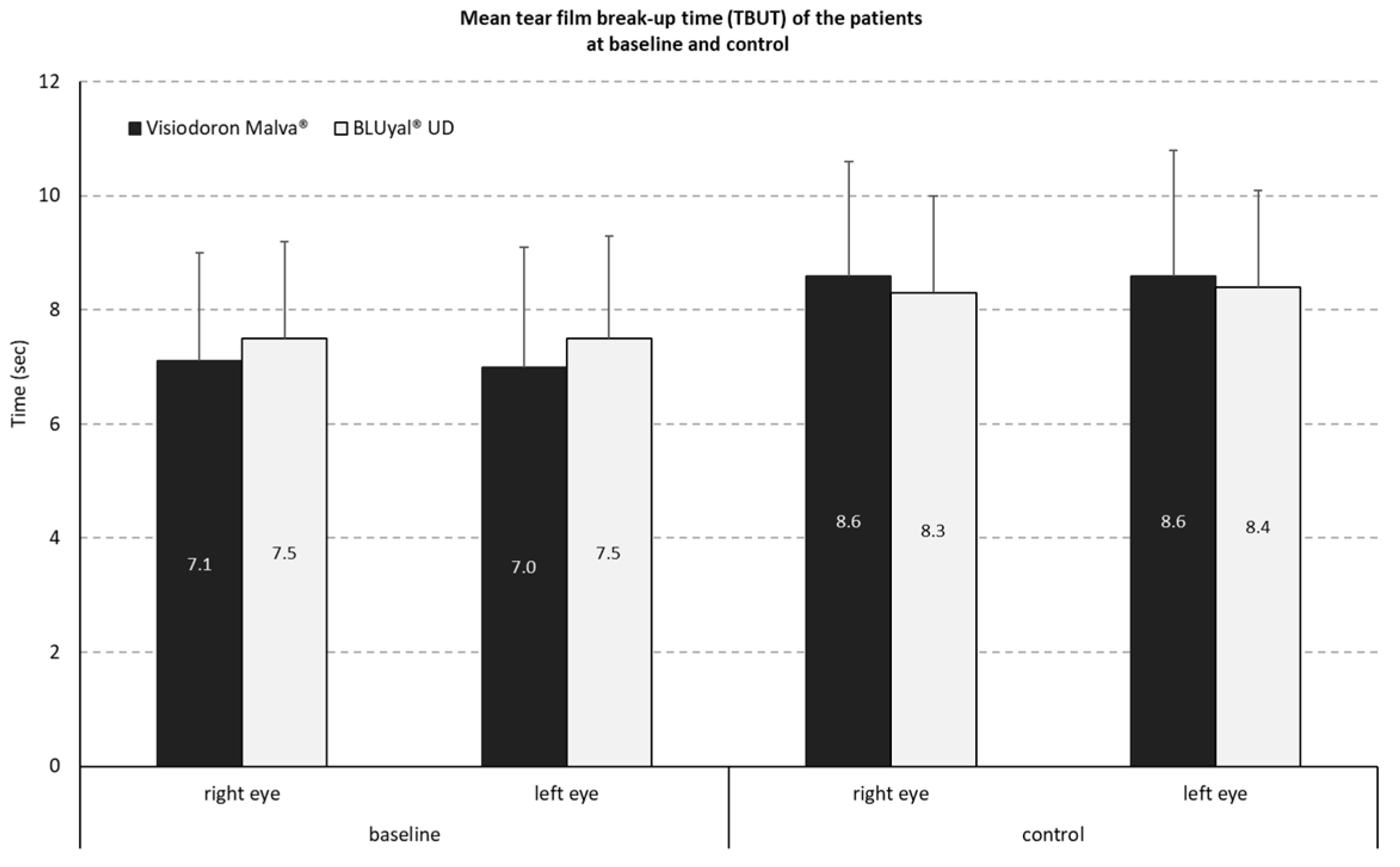 Preprints 69312 g001