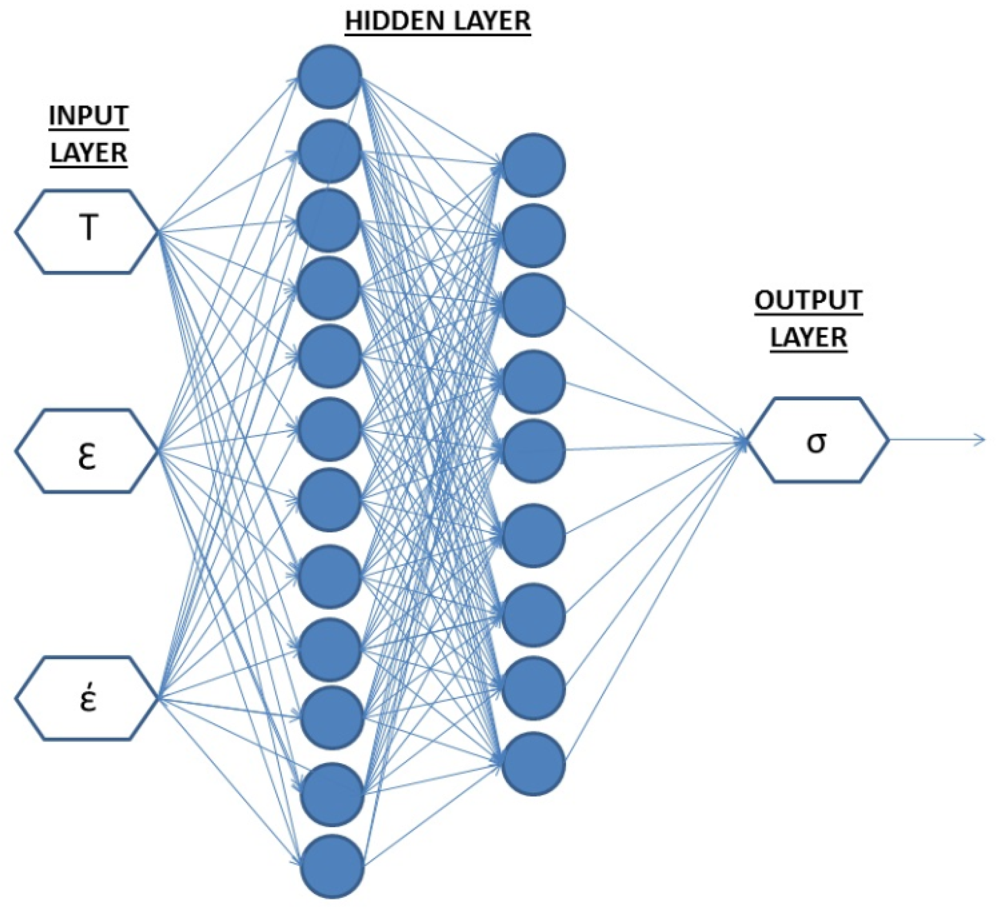 Preprints 97050 g002