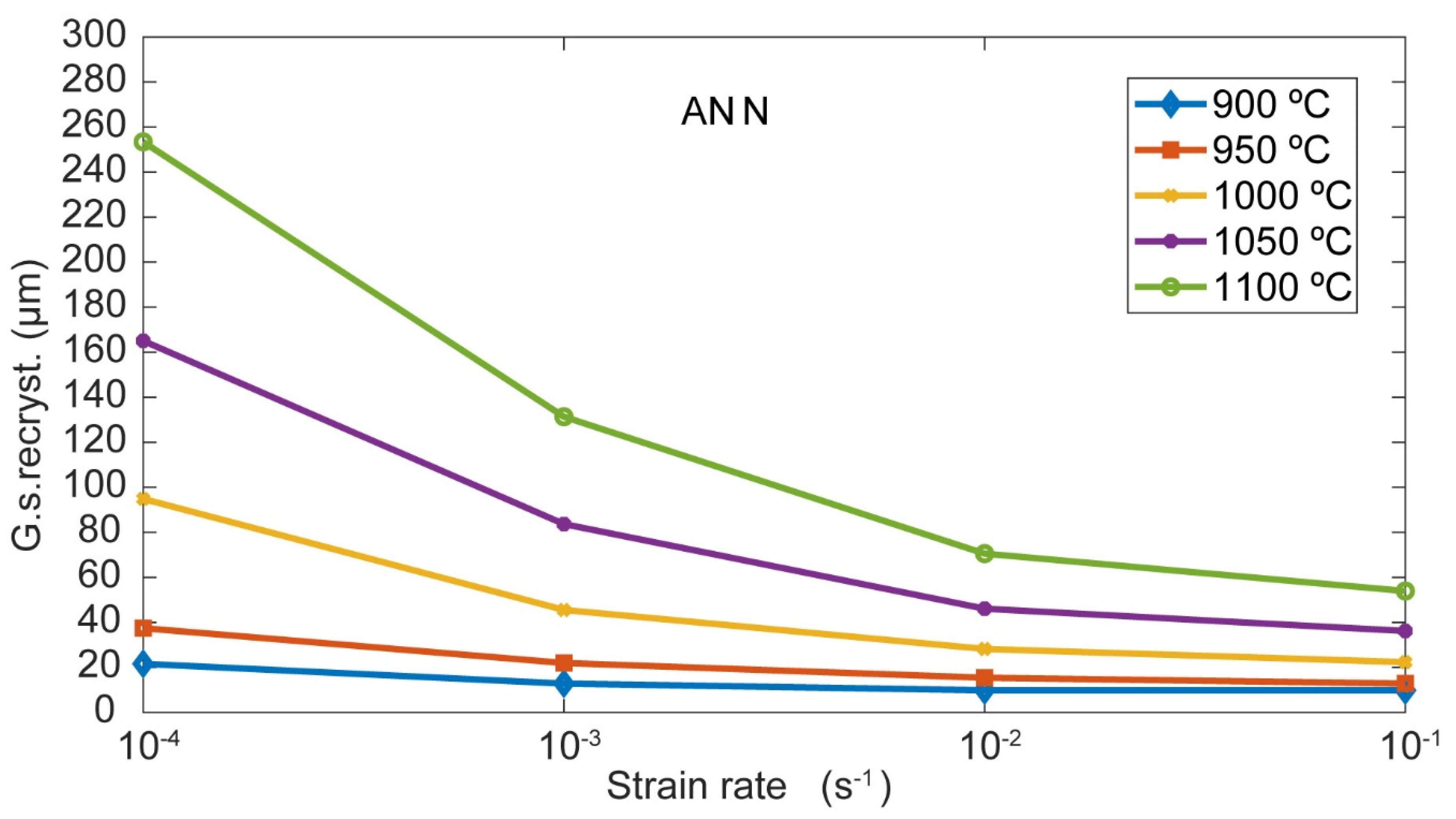 Preprints 97050 g013