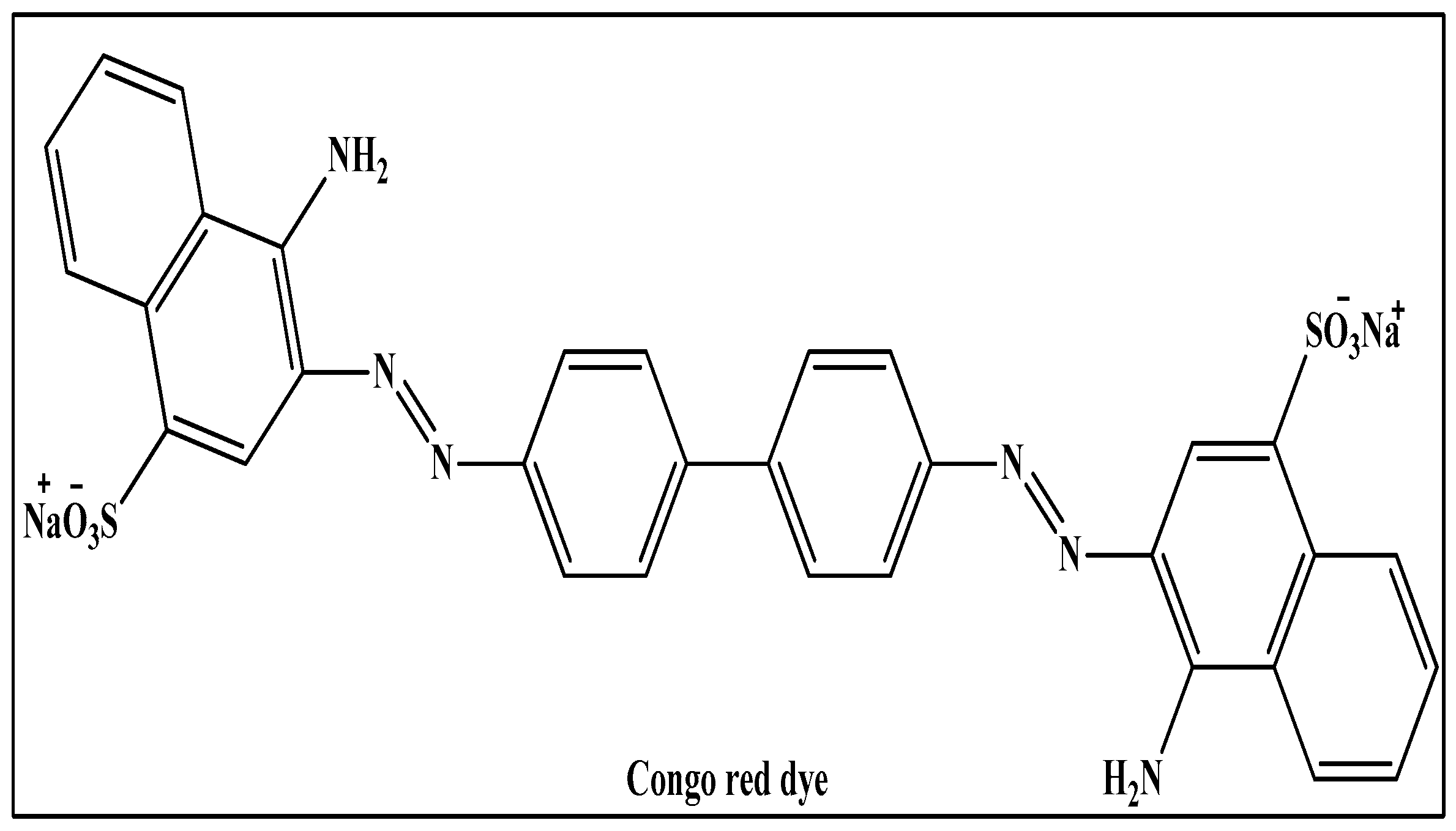 Preprints 99484 g006