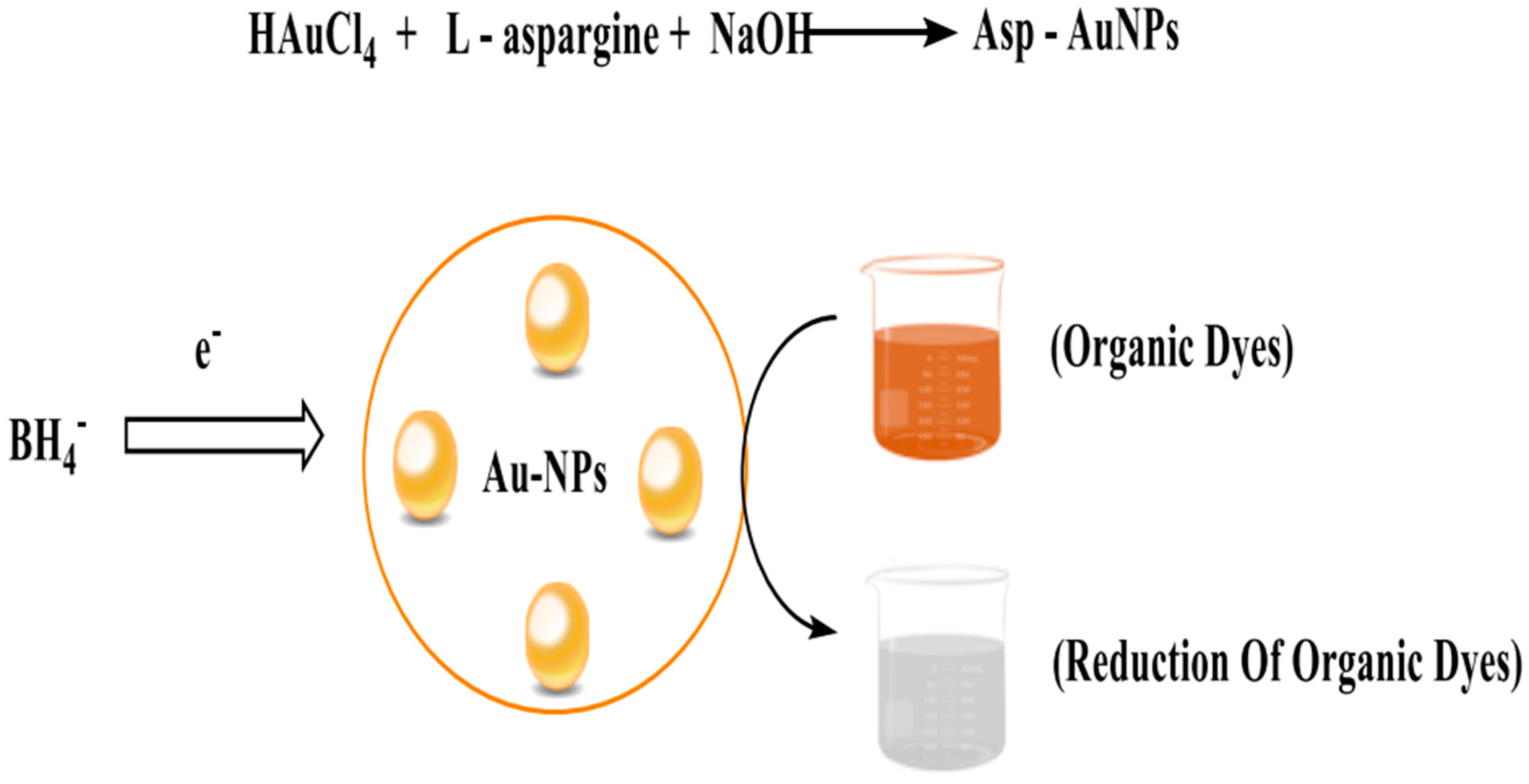 Preprints 99484 g030