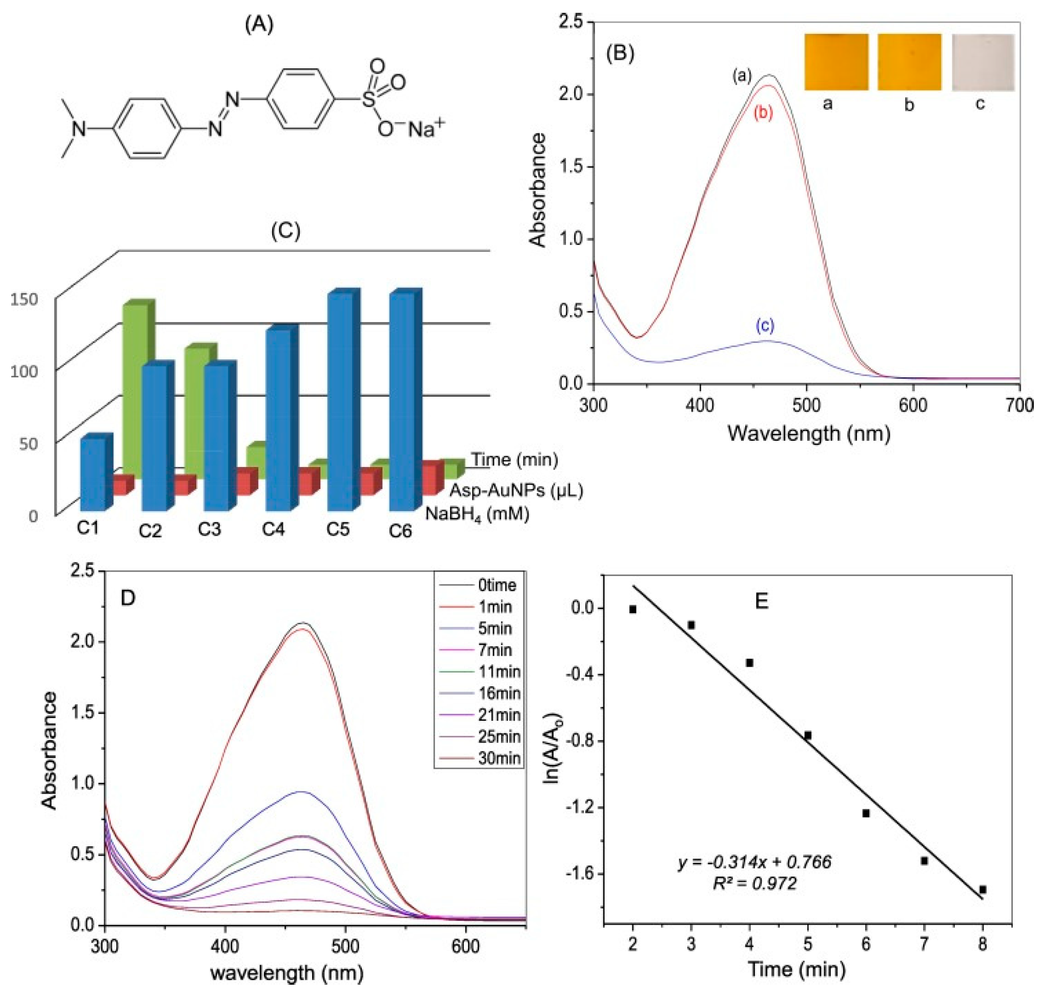 Preprints 99484 g038