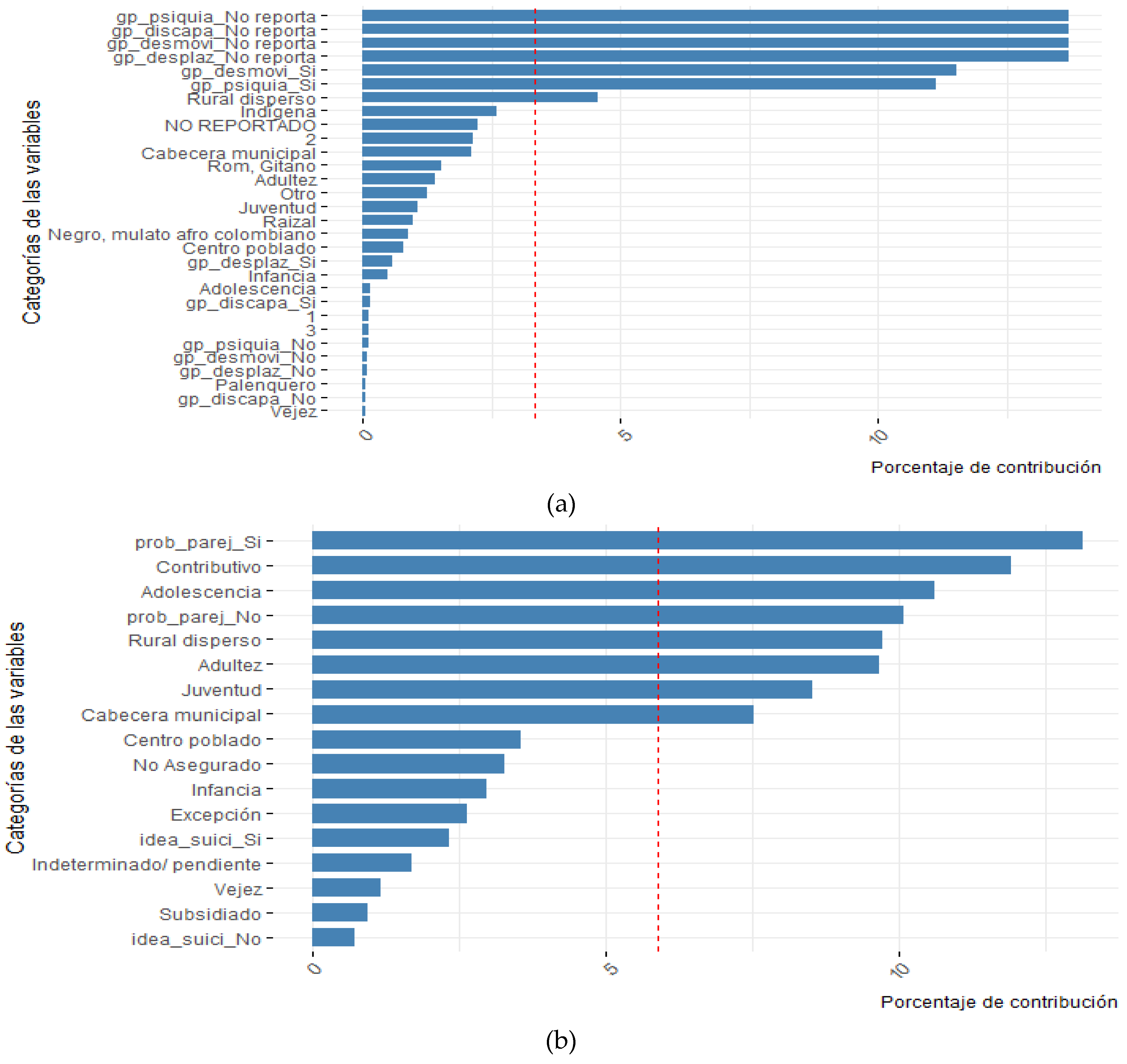 Preprints 120216 g001