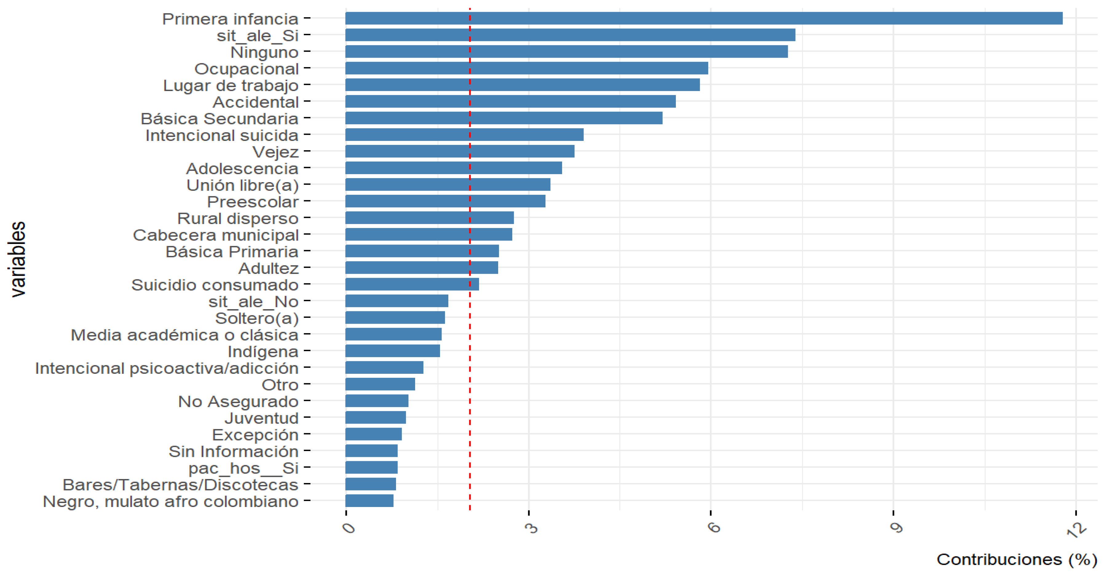 Preprints 120216 g002