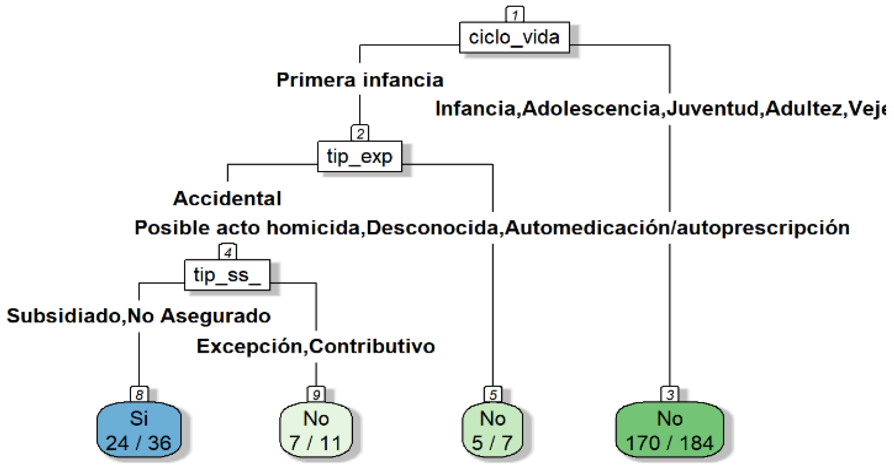 Preprints 120216 g009